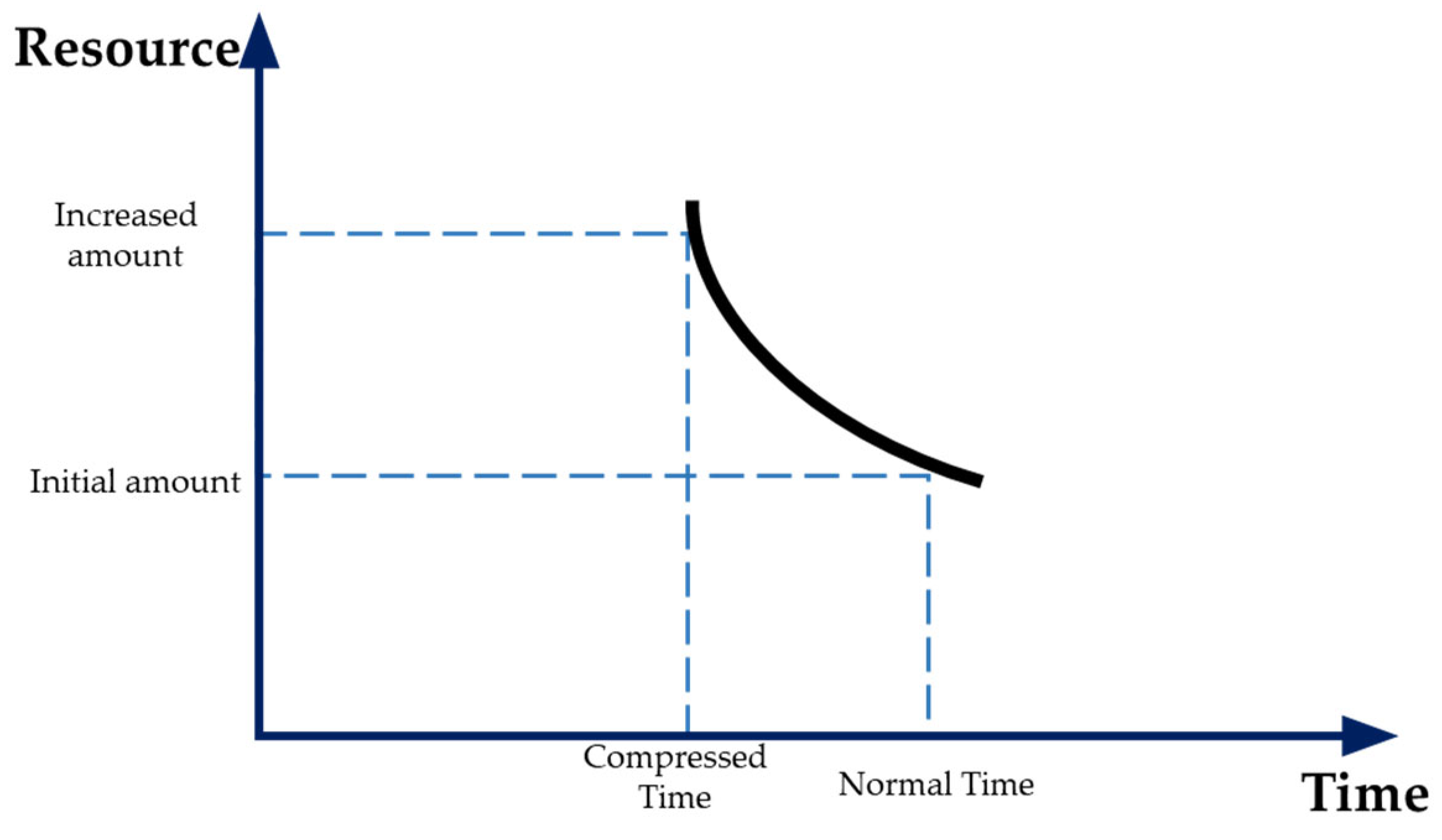 Buildings 12 00643 g008