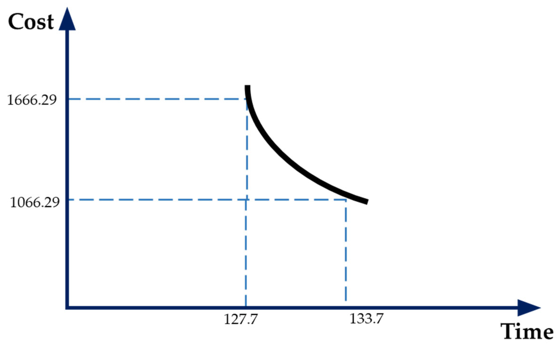 Buildings 12 00643 g012
