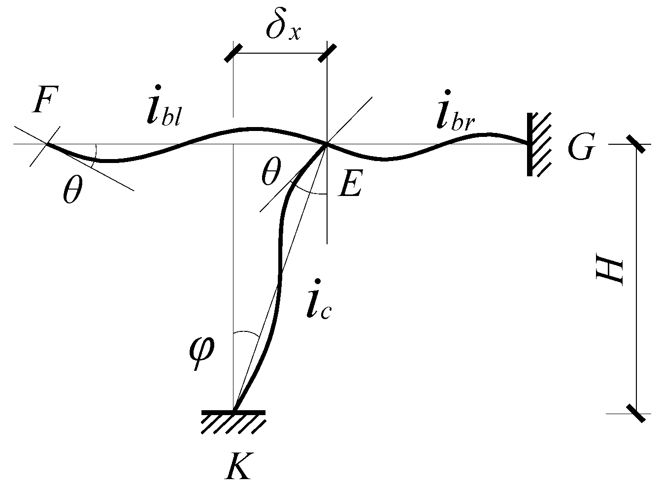 Buildings 12 00644 g002