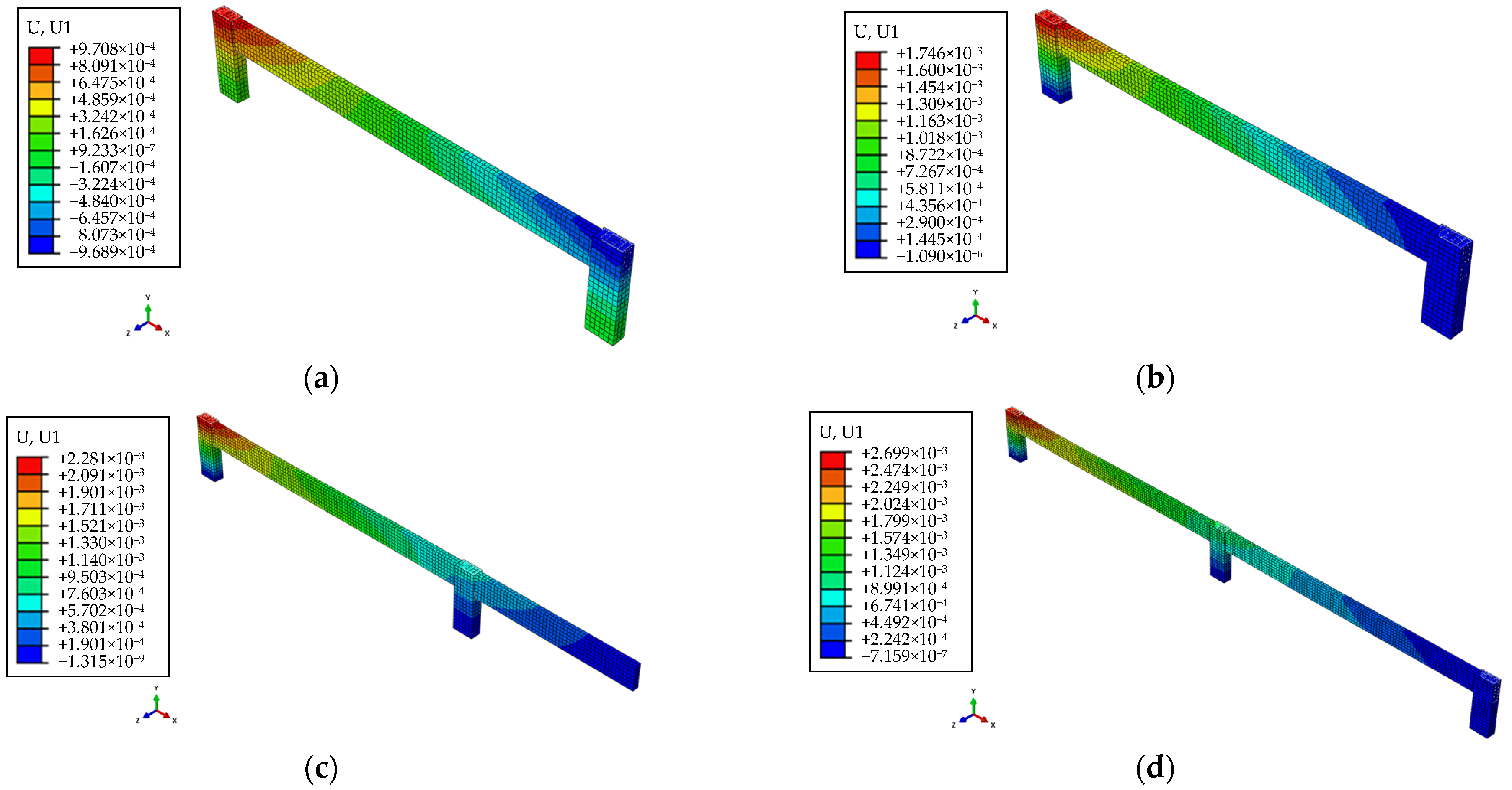 Buildings 12 00644 g007