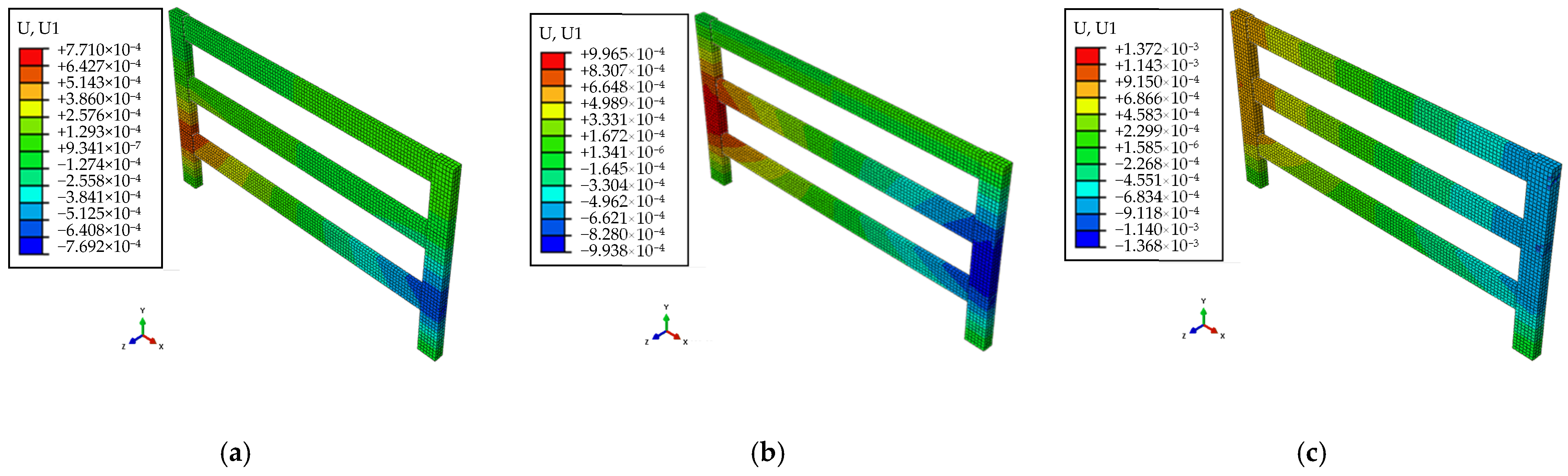 Buildings 12 00644 g011