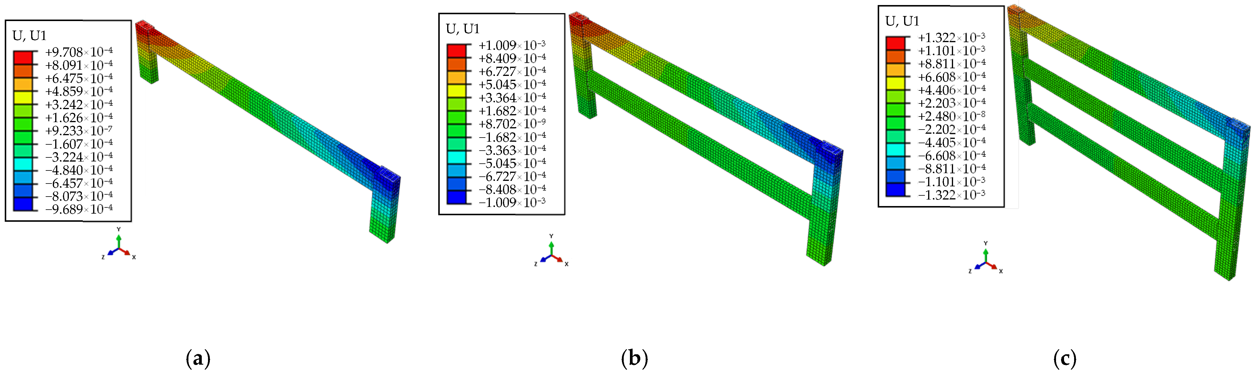 Buildings 12 00644 g012