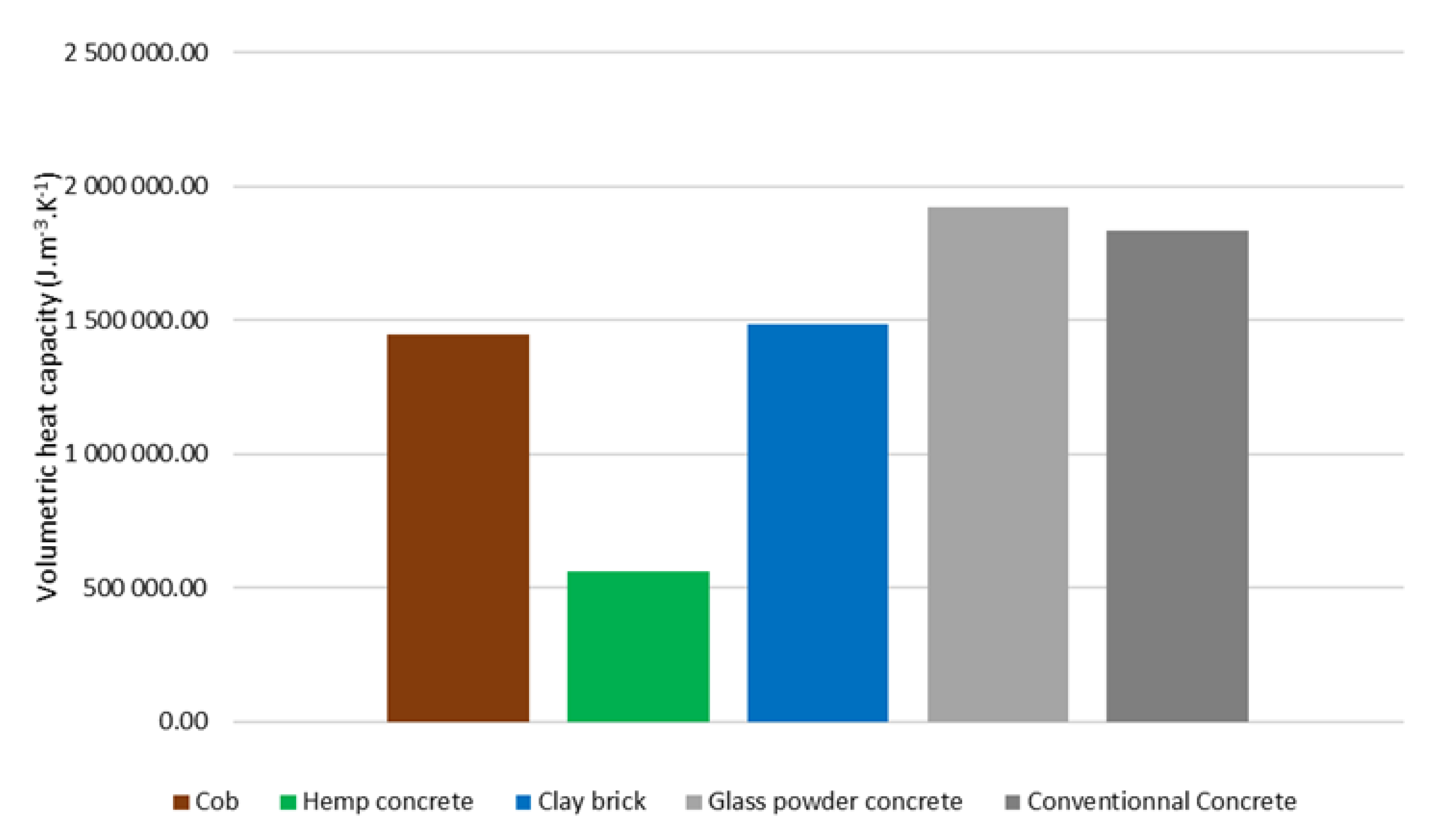 Buildings 12 00648 g011