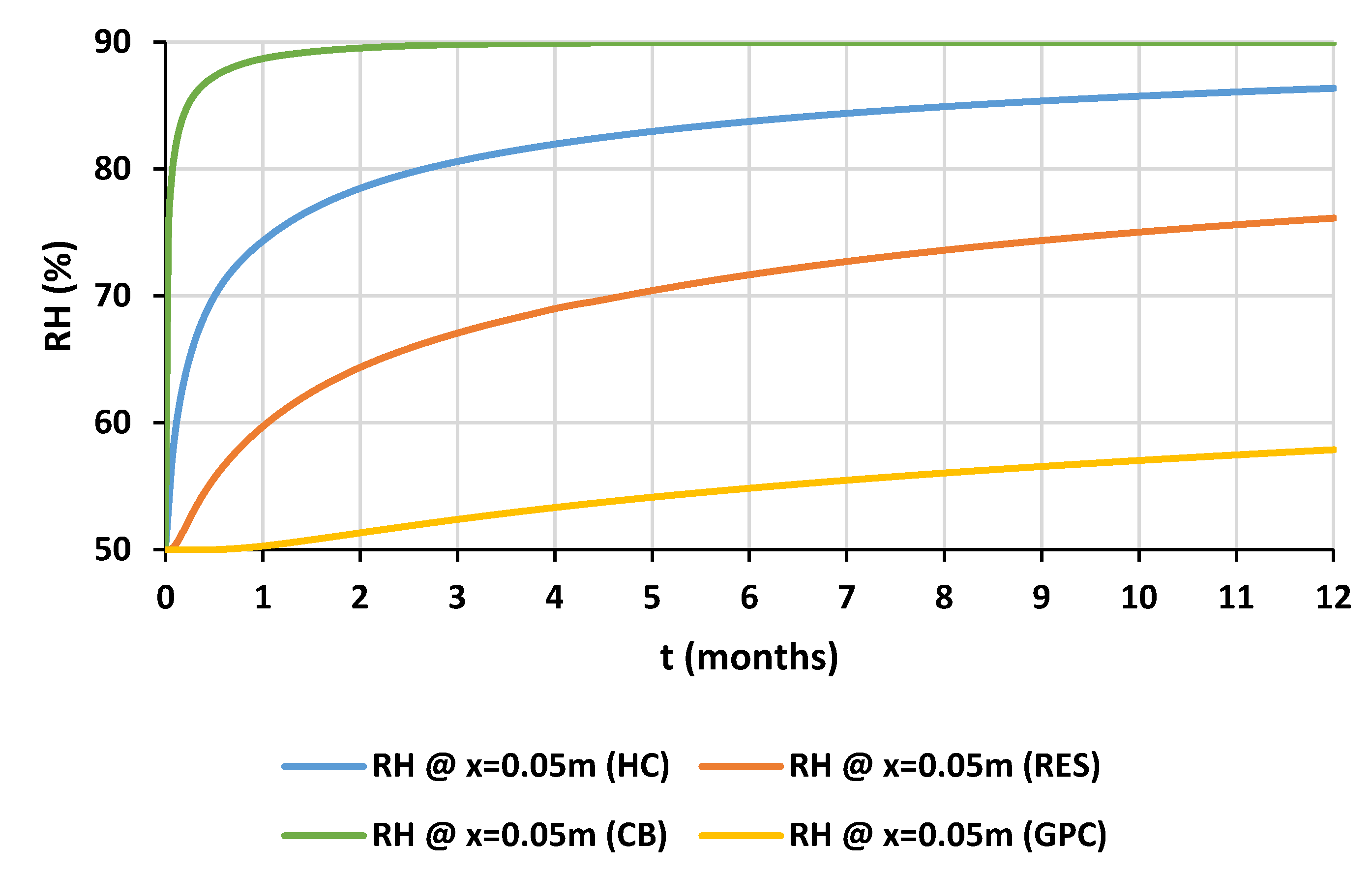 Buildings 12 00648 g022