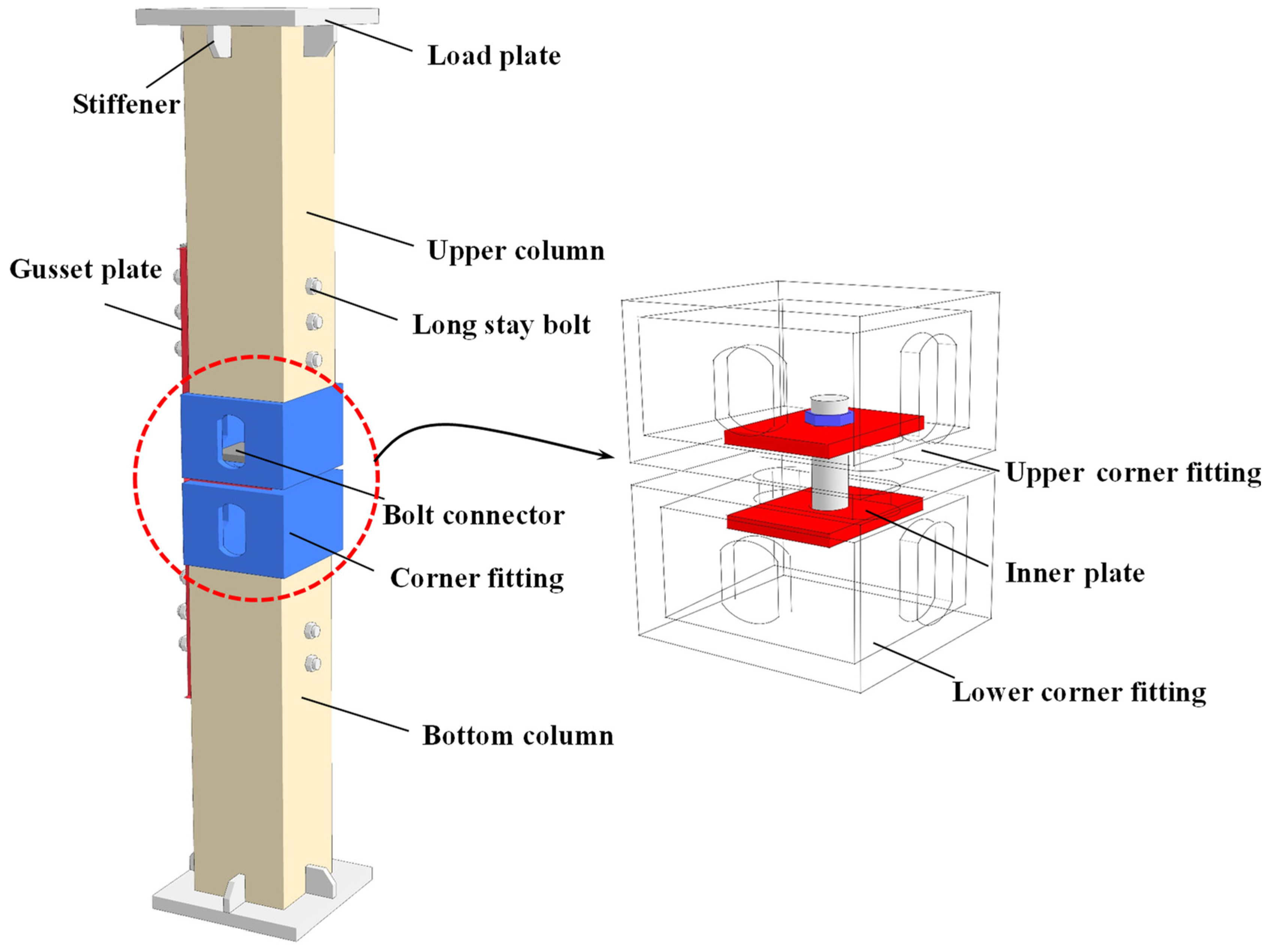 Buildings 12 00649 g005