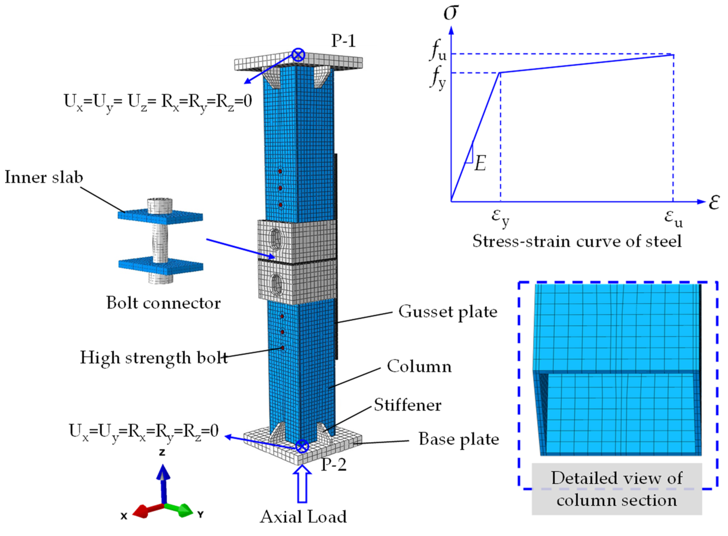 Buildings 12 00649 g014