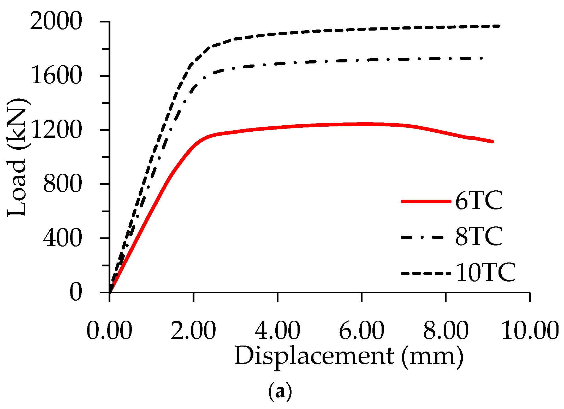 Buildings 12 00649 g023a