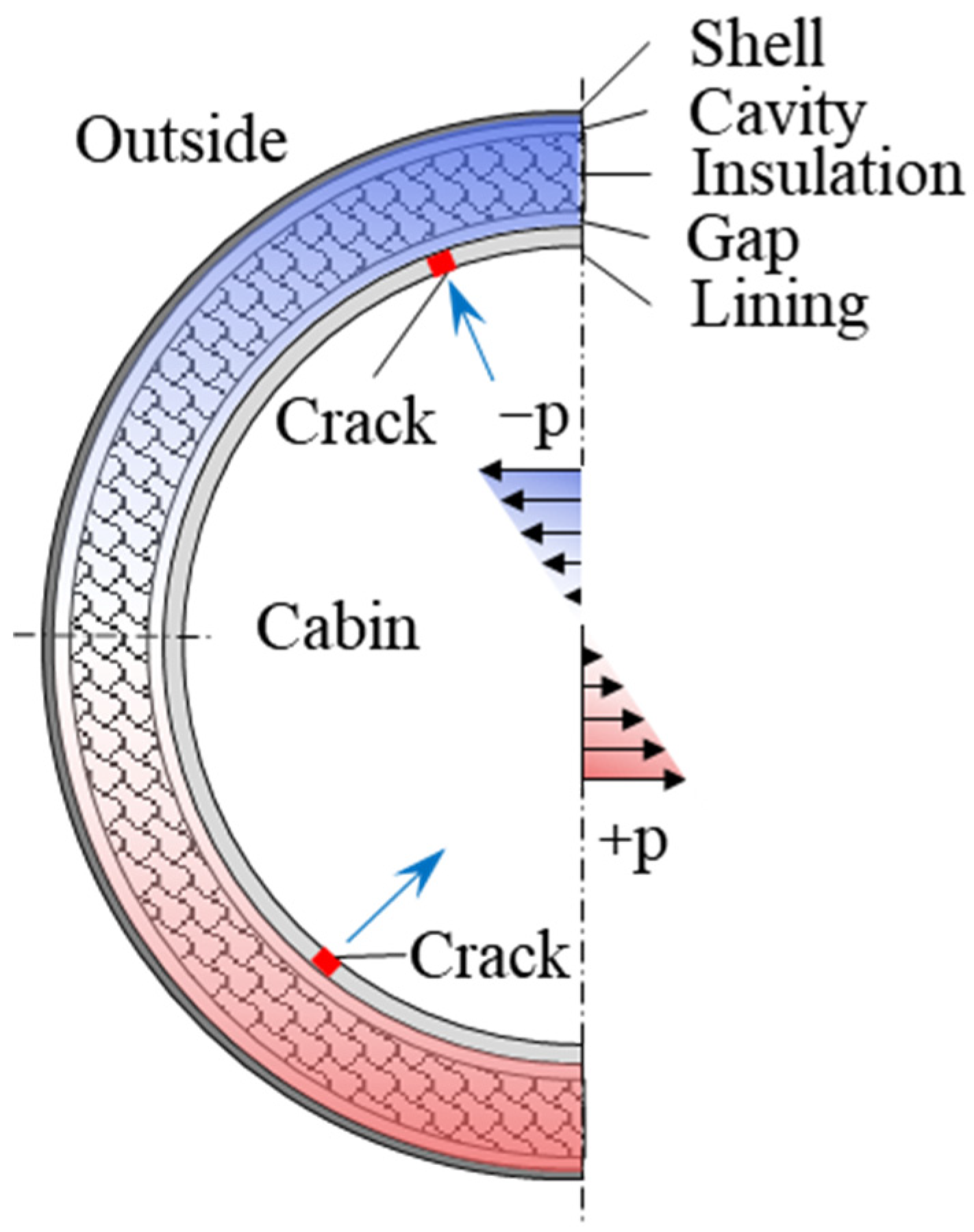 Buildings 12 00652 g001