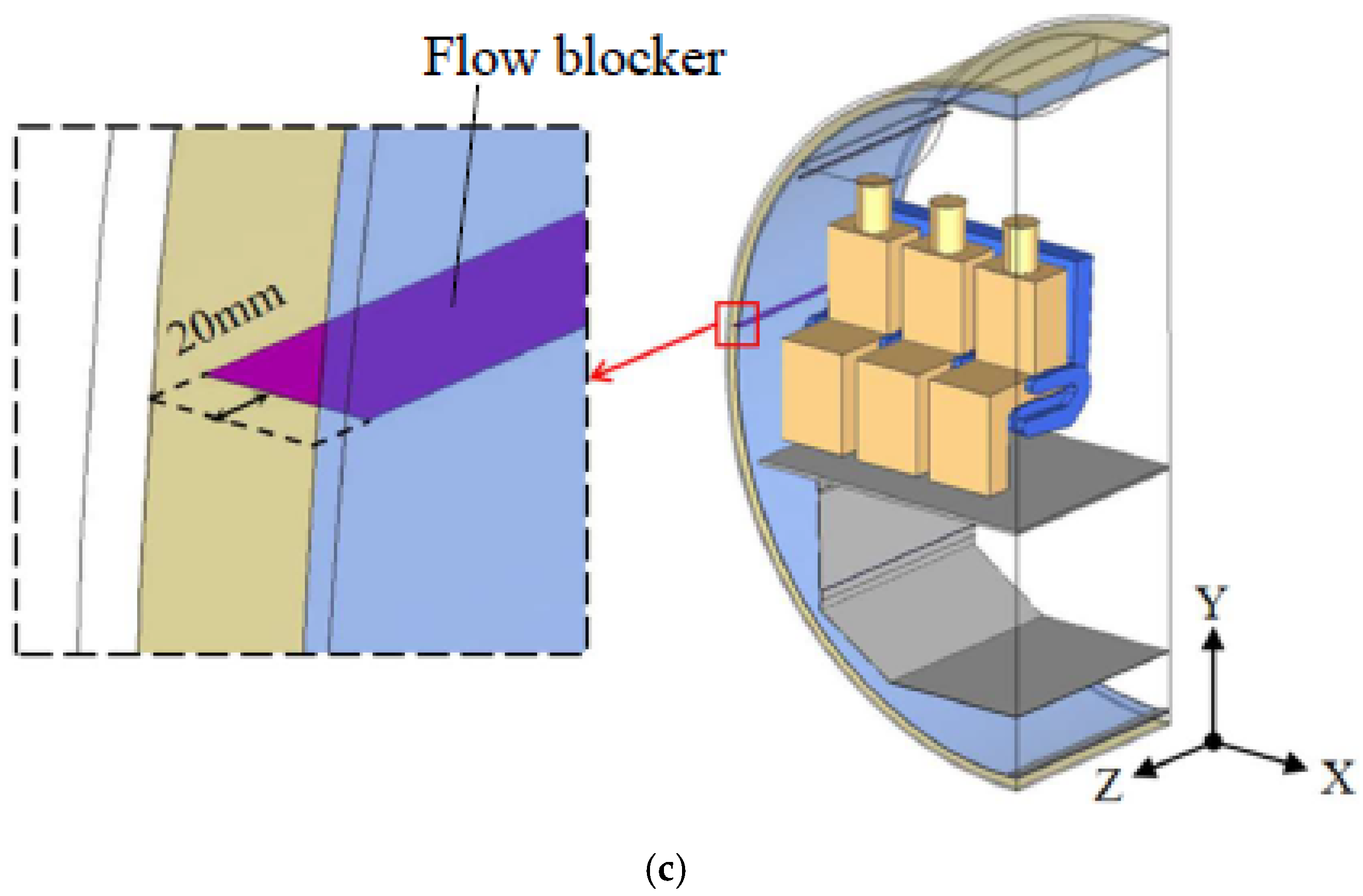 Buildings 12 00652 g002b