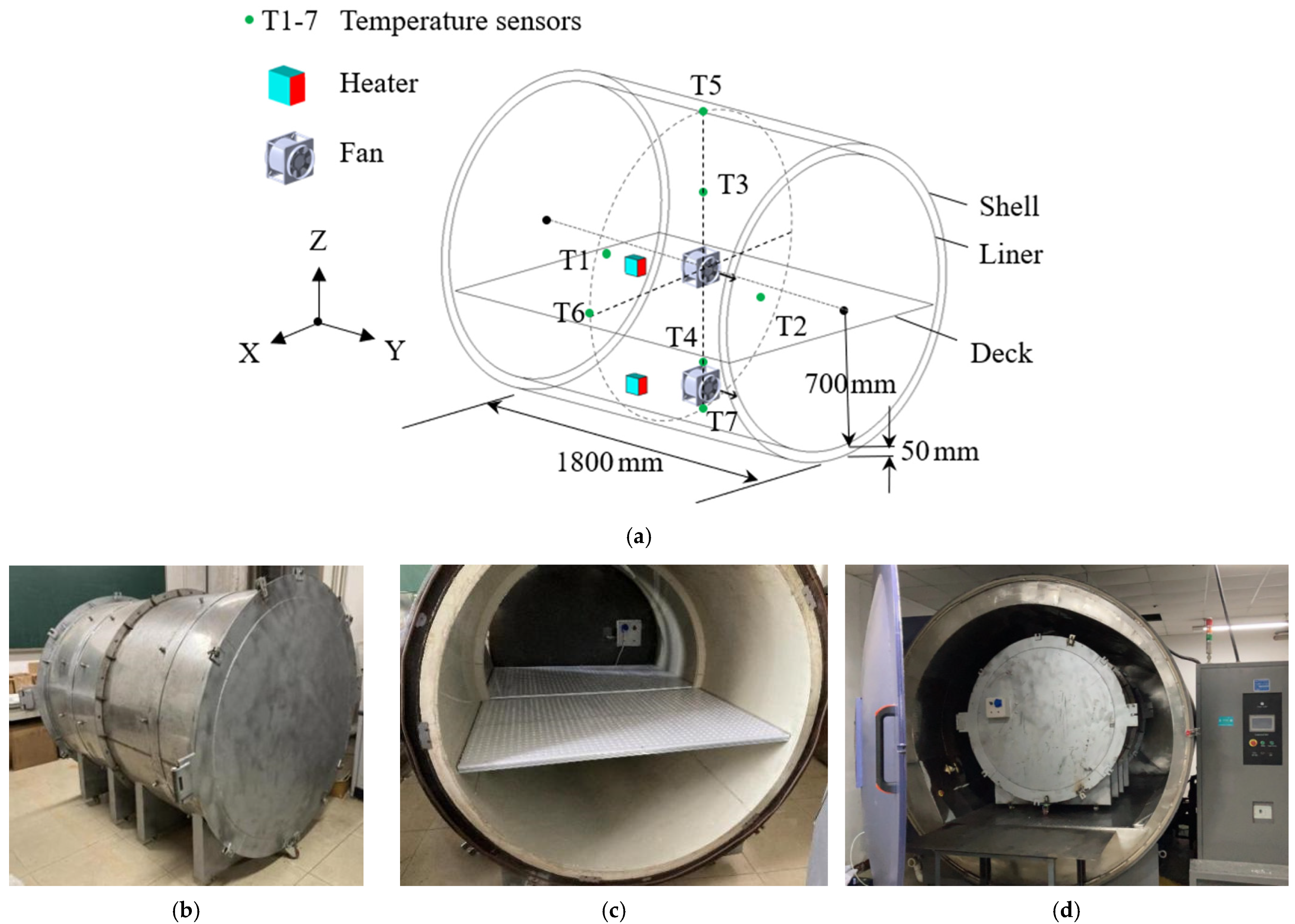 Buildings 12 00652 g003