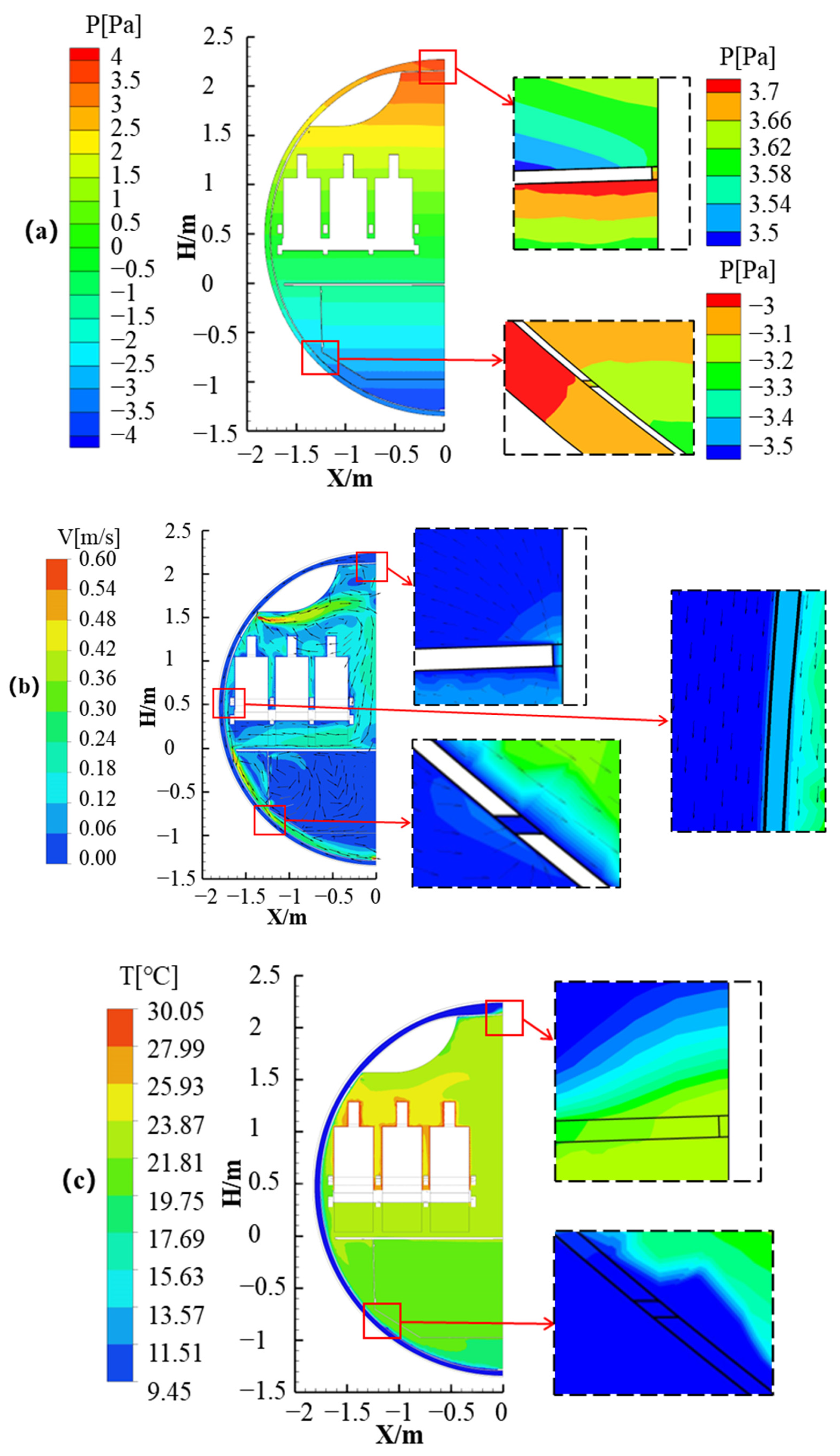 Buildings 12 00652 g006