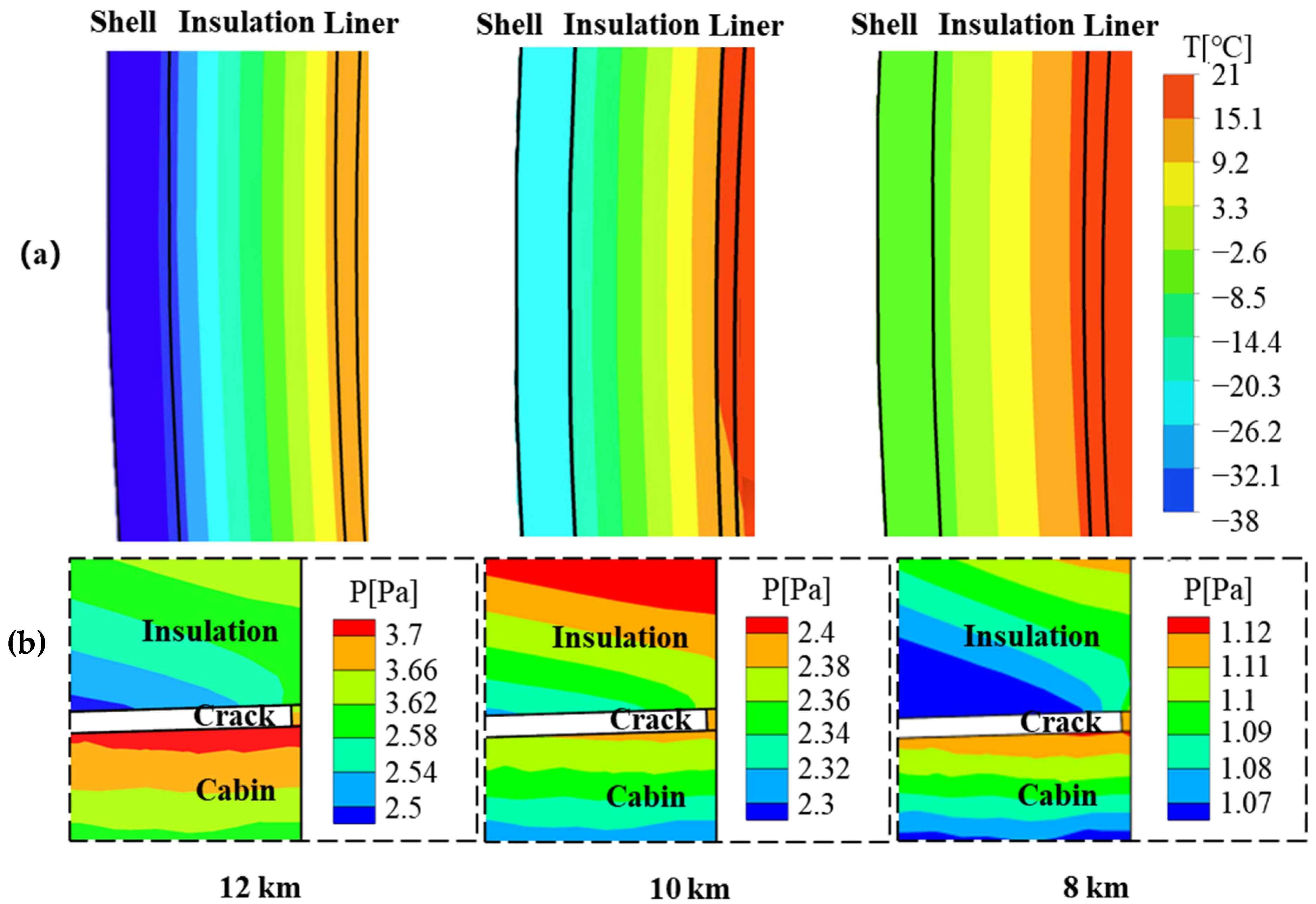 Buildings 12 00652 g008