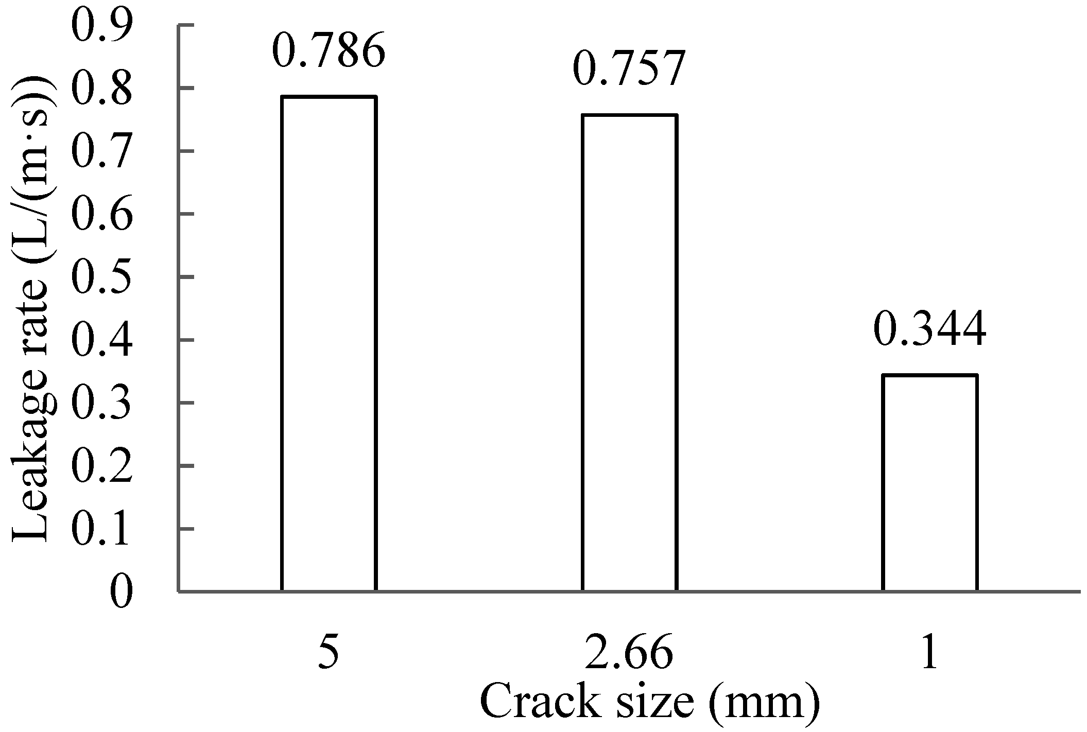 Buildings 12 00652 g009