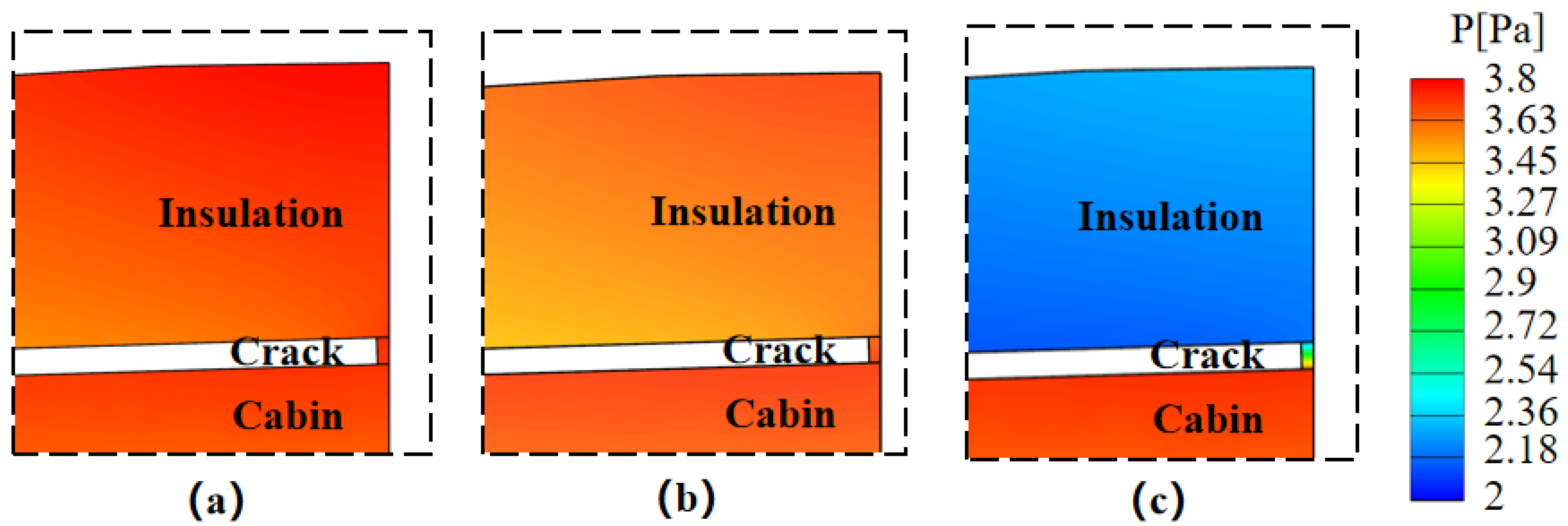 Buildings 12 00652 g010