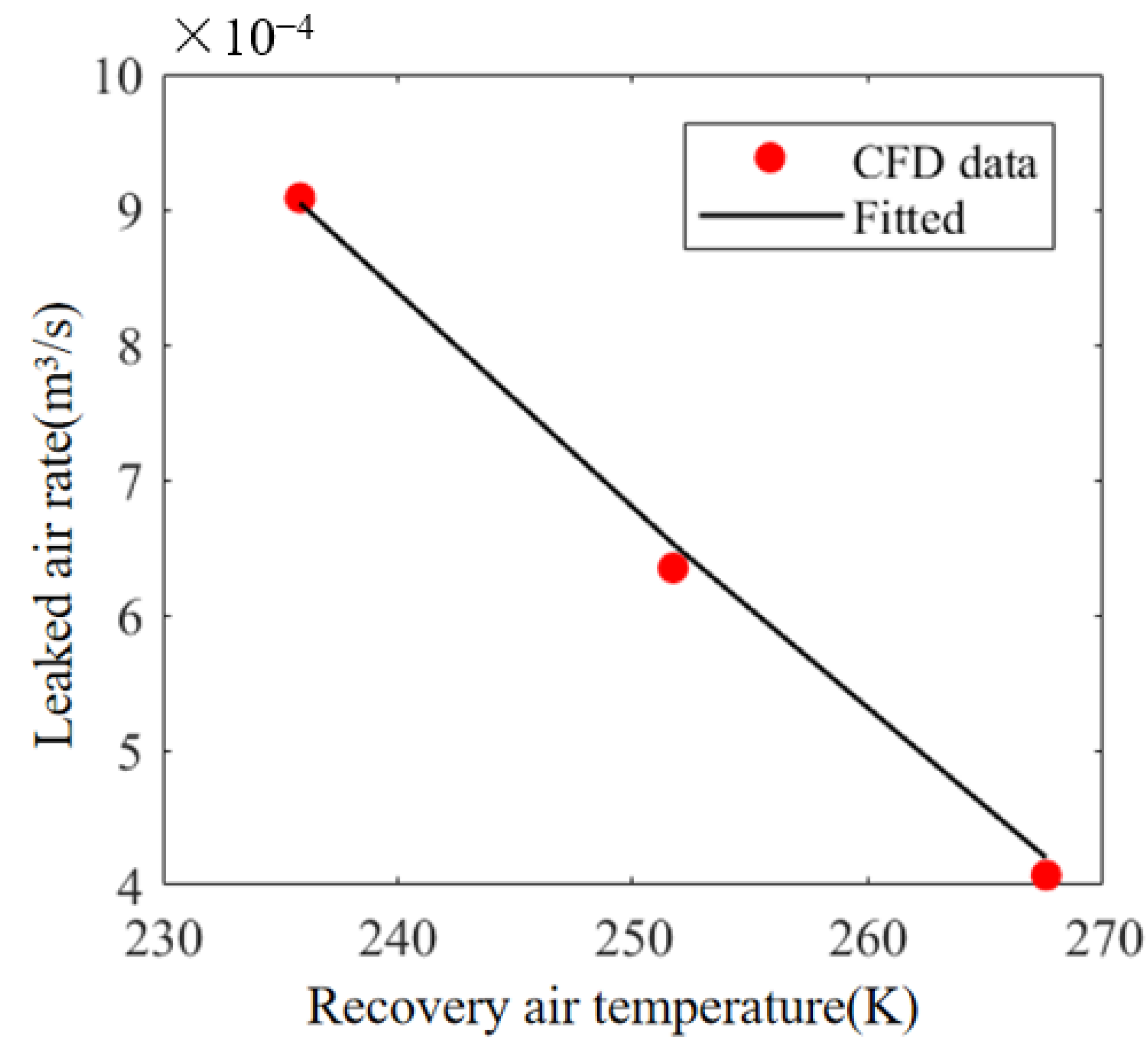 Buildings 12 00652 g0a3