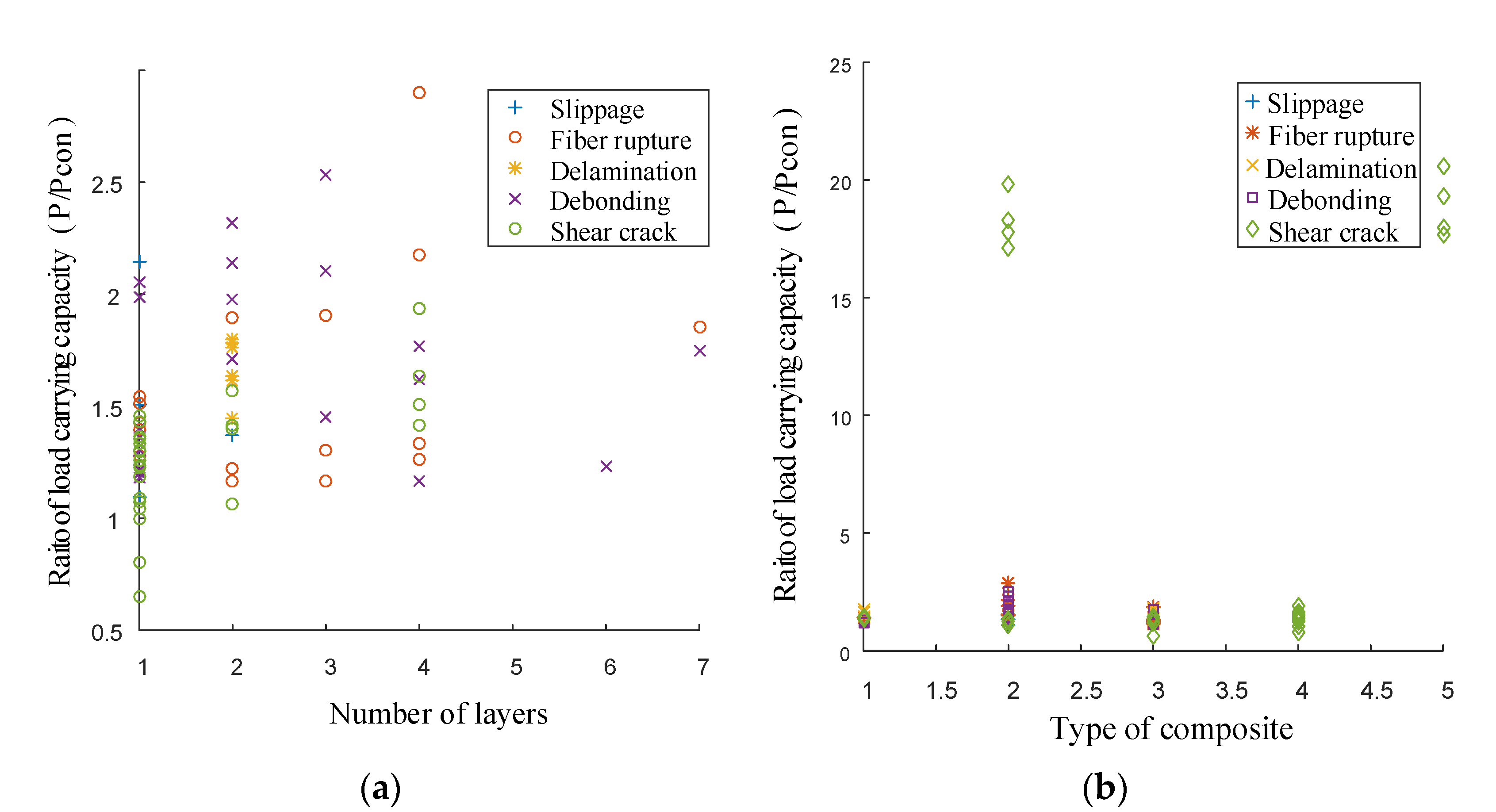 Buildings 12 00653 g004