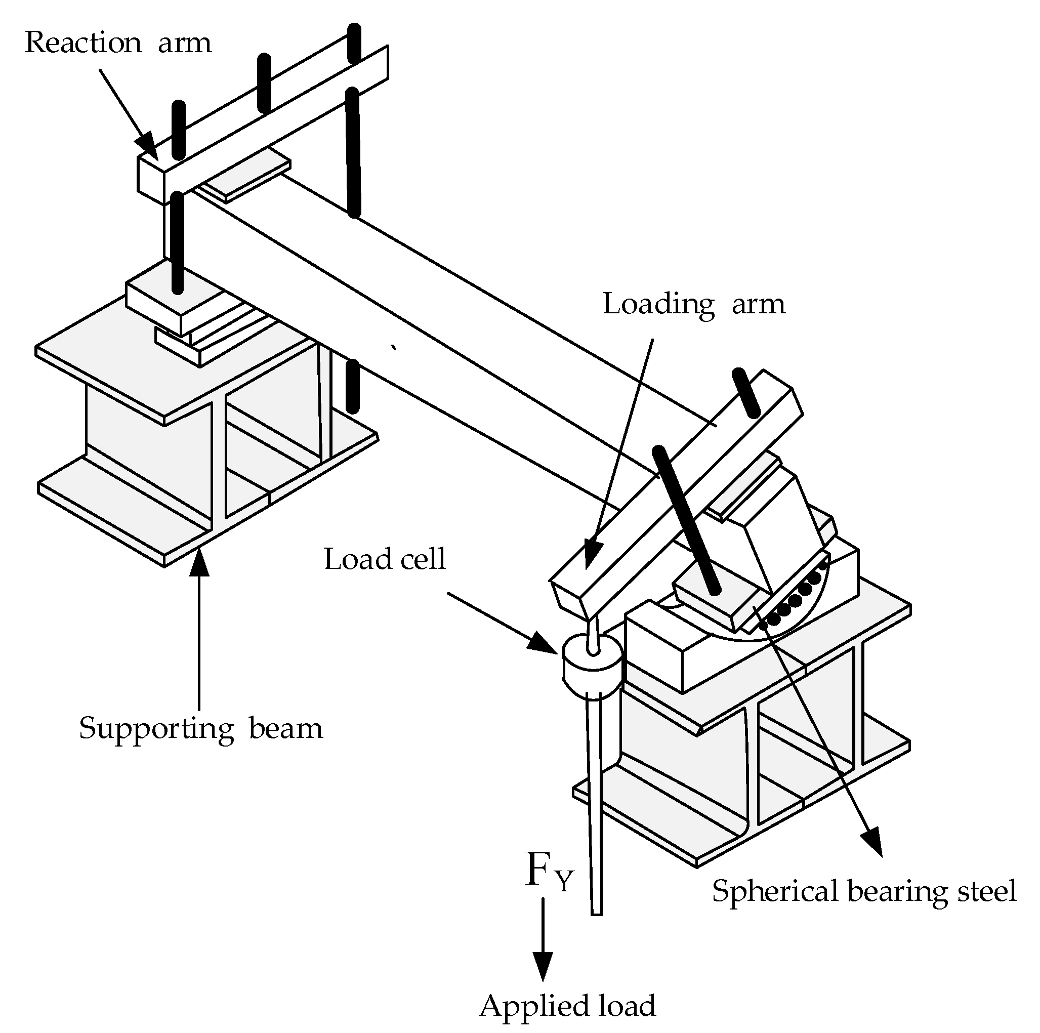 Buildings 12 00653 g005