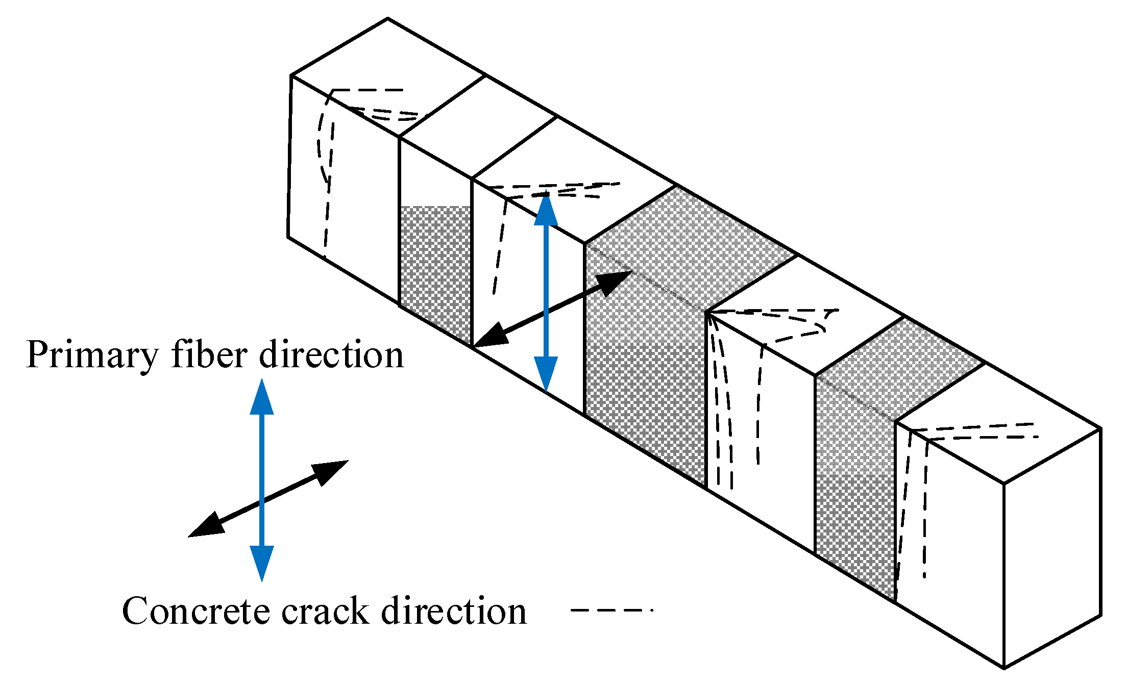 Buildings 12 00653 g007