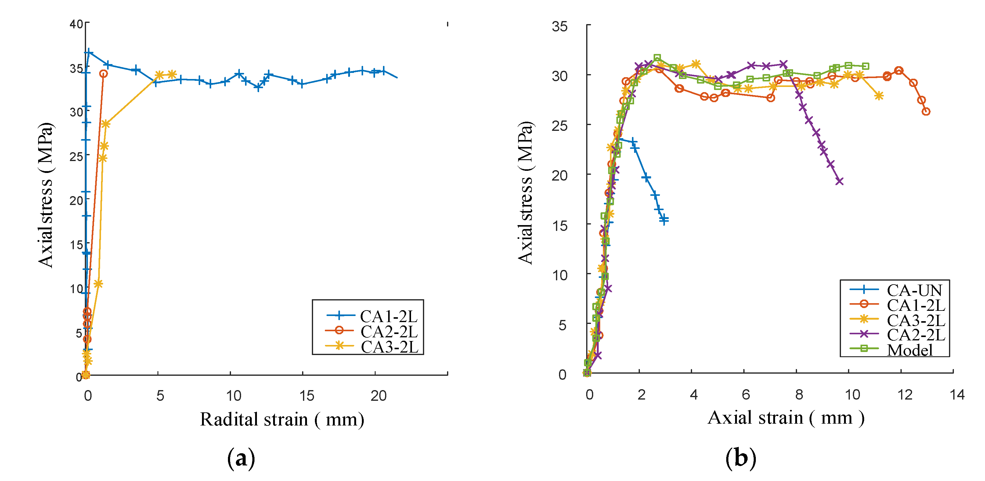 Buildings 12 00653 g010