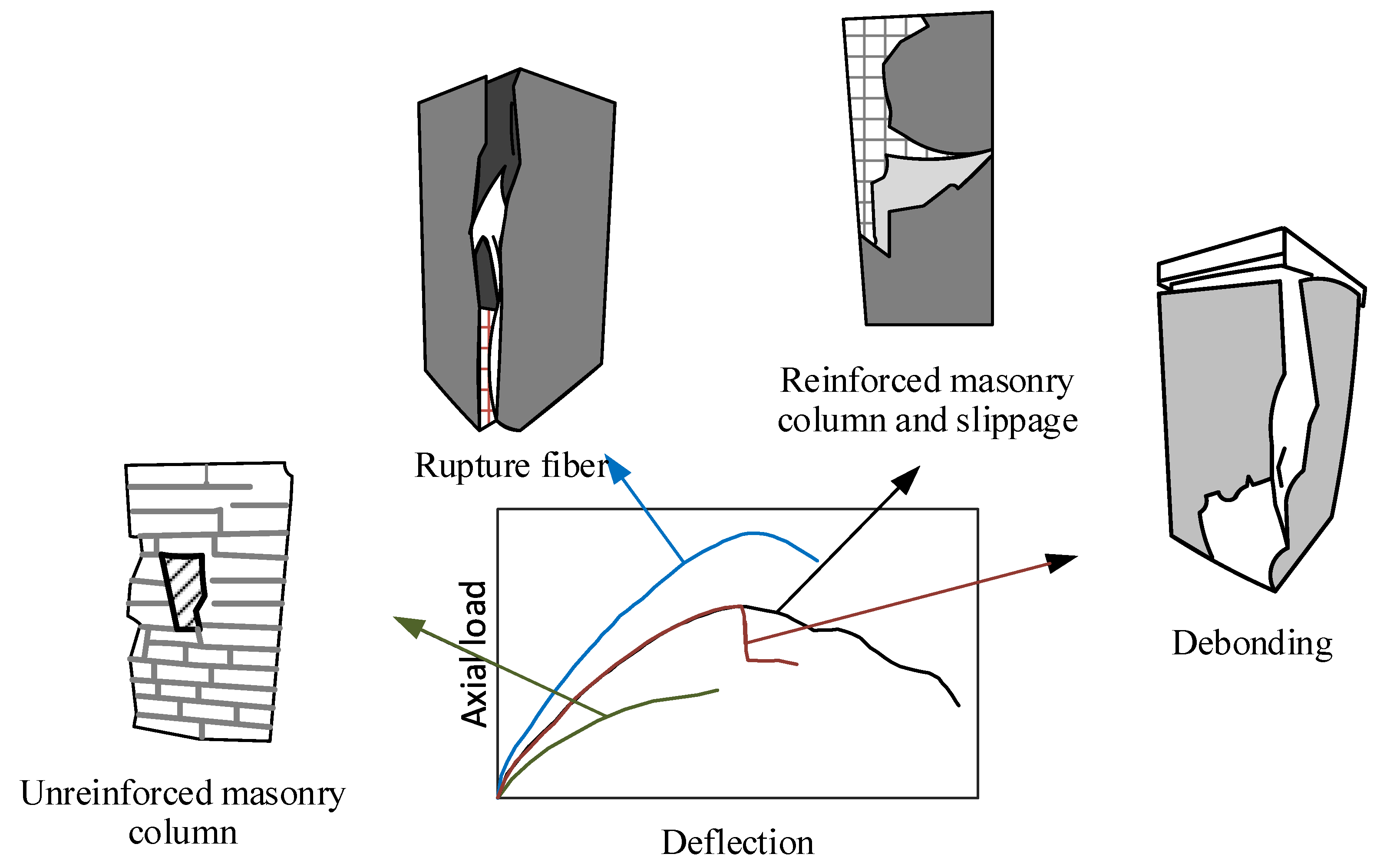 Buildings 12 00653 g014