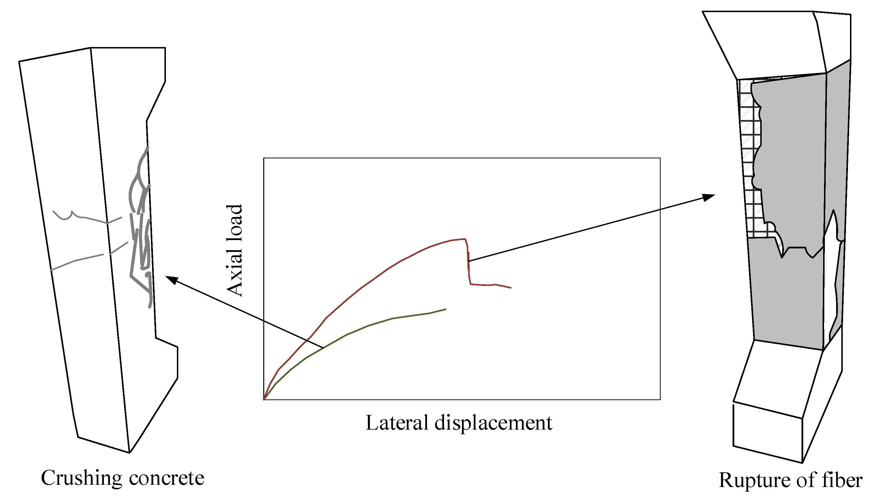Buildings 12 00653 g015