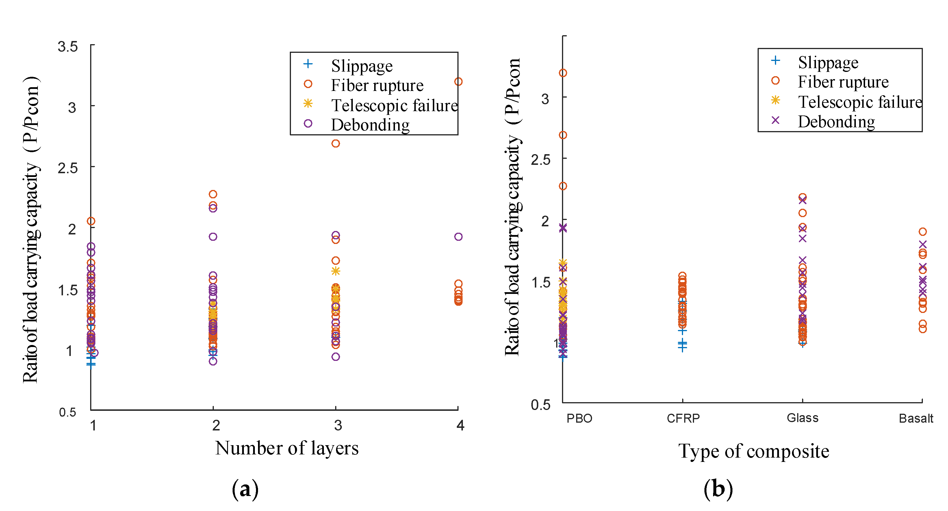 Buildings 12 00653 g016