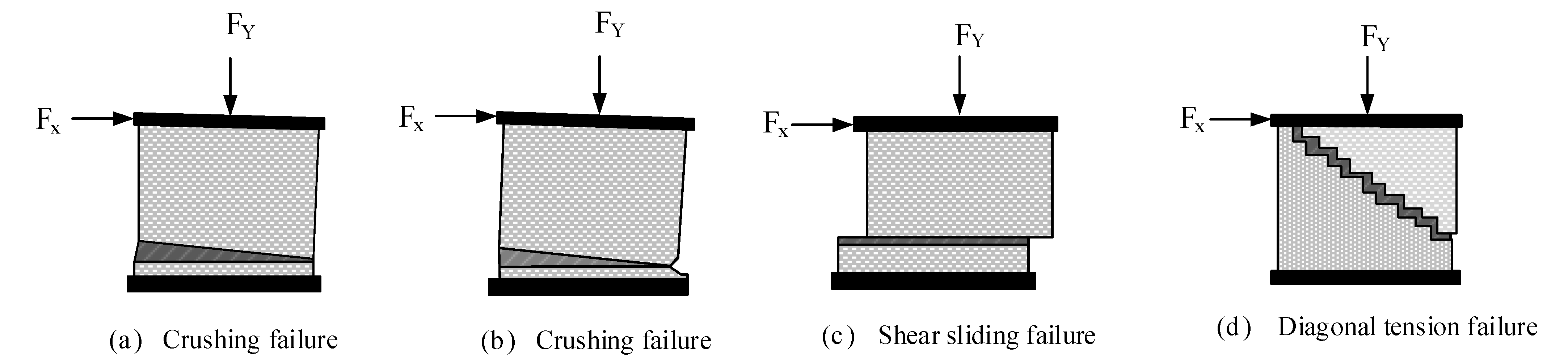 Buildings 12 00653 g018