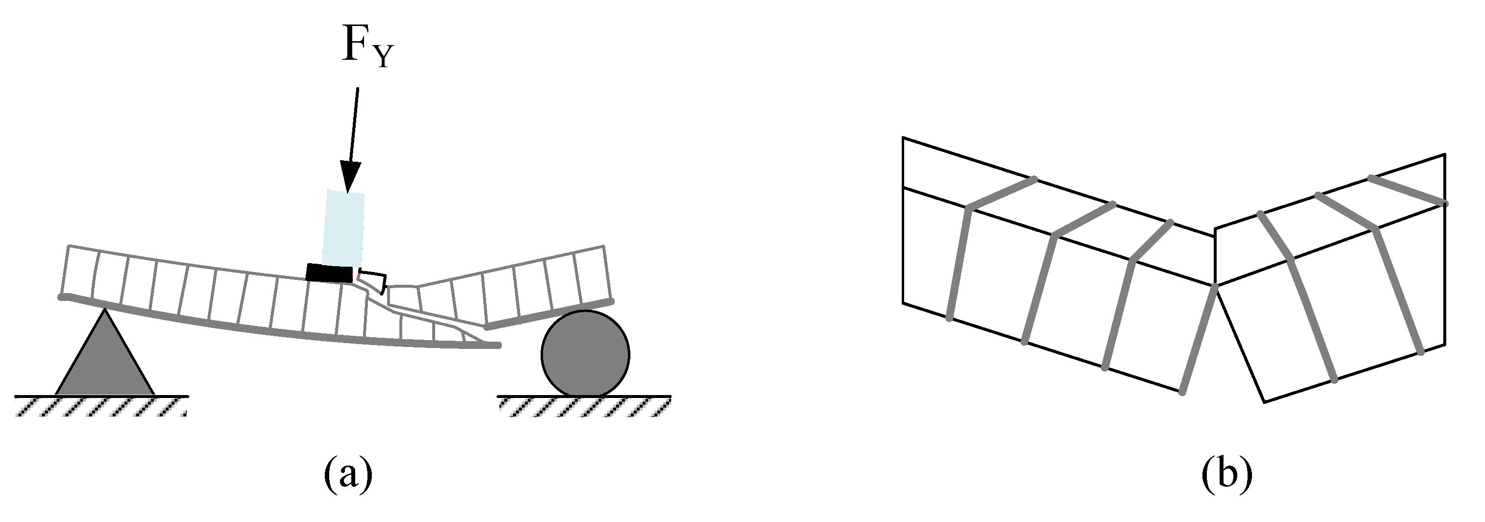 Buildings 12 00653 g020