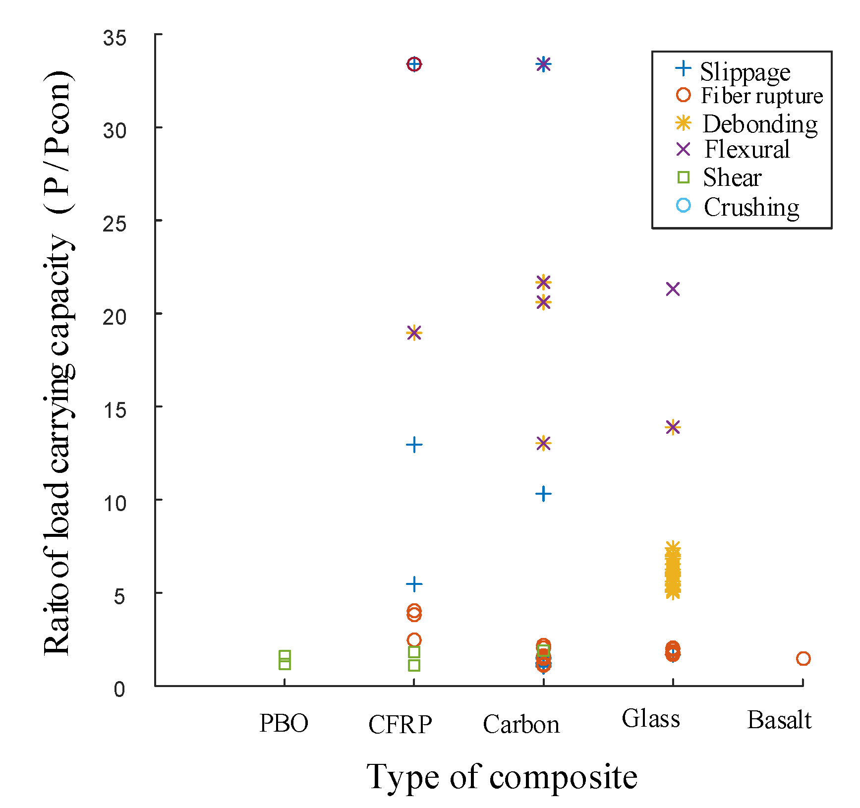 Buildings 12 00653 g021