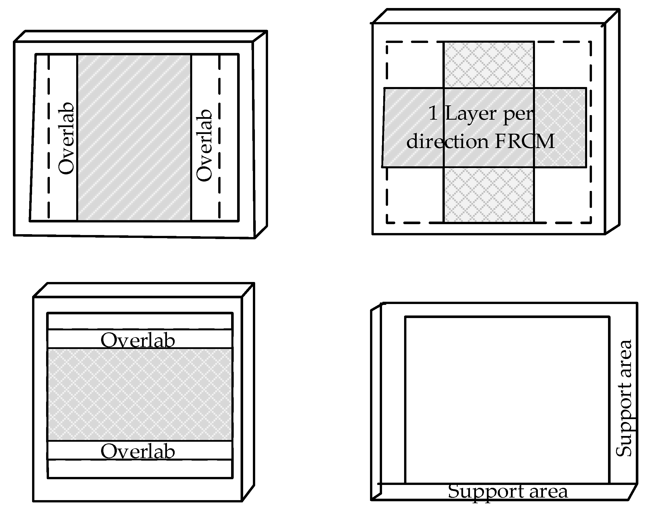 Buildings 12 00653 g022