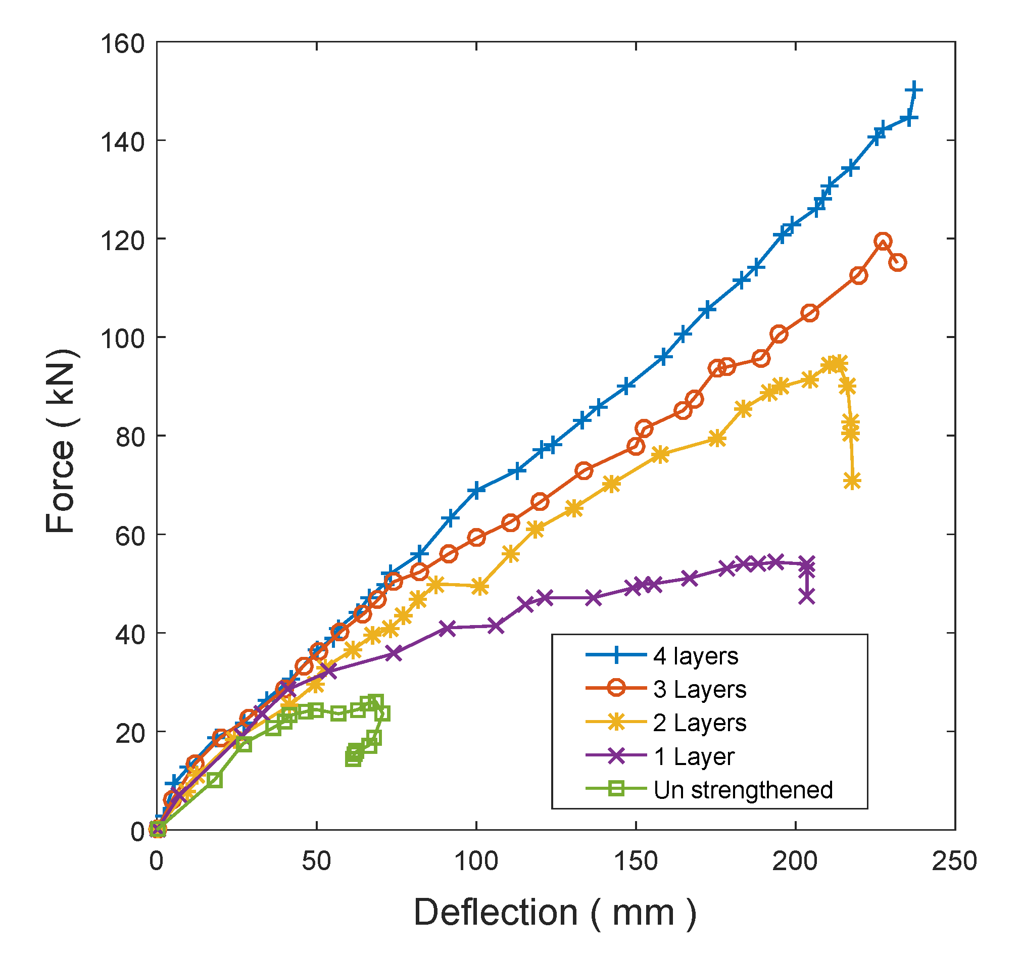 Buildings 12 00653 g023