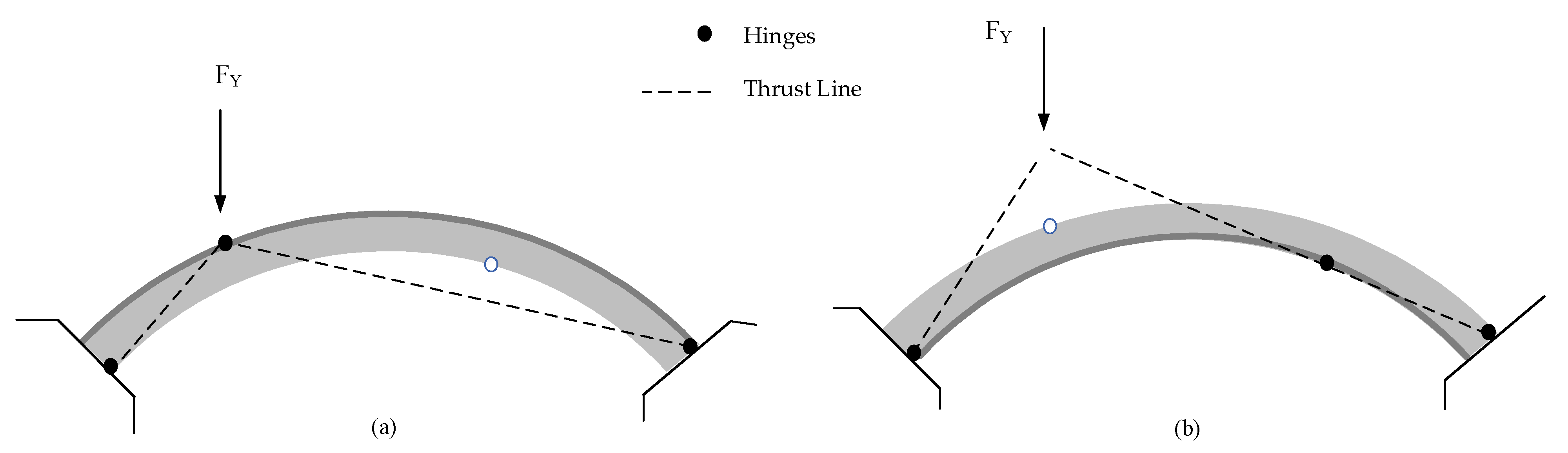 Buildings 12 00653 g027
