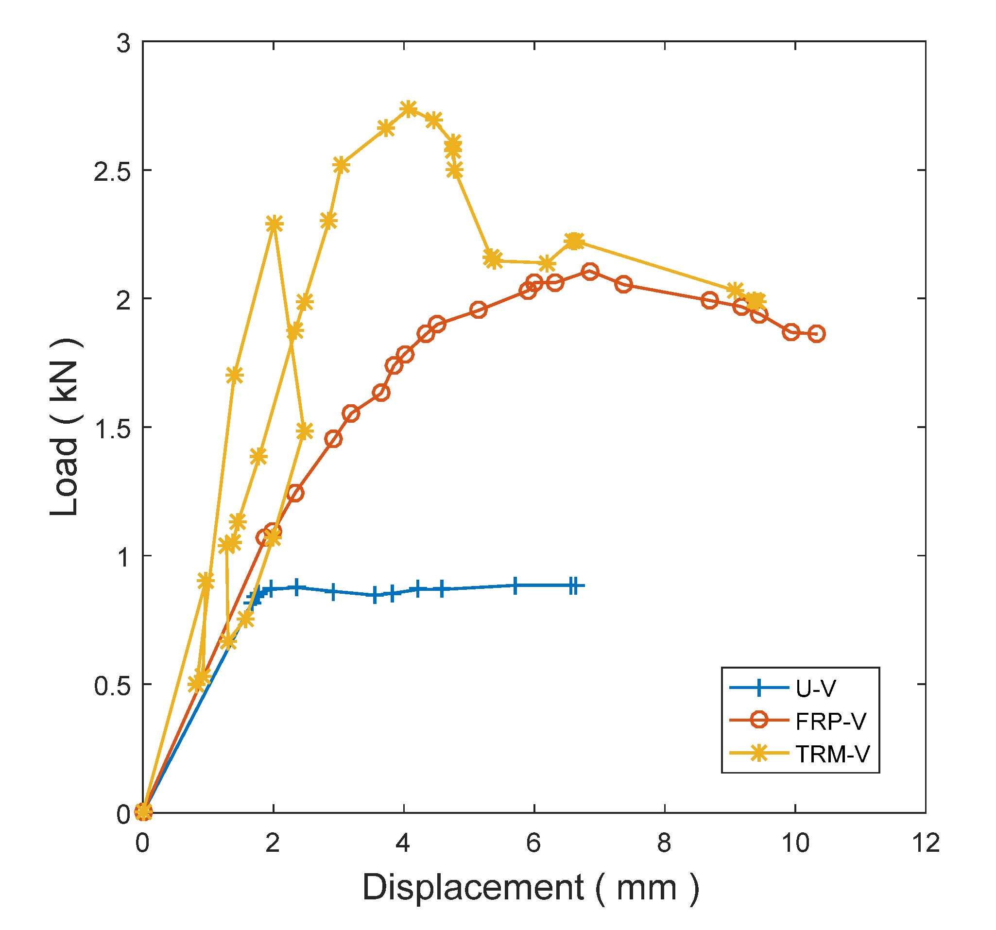 Buildings 12 00653 g030
