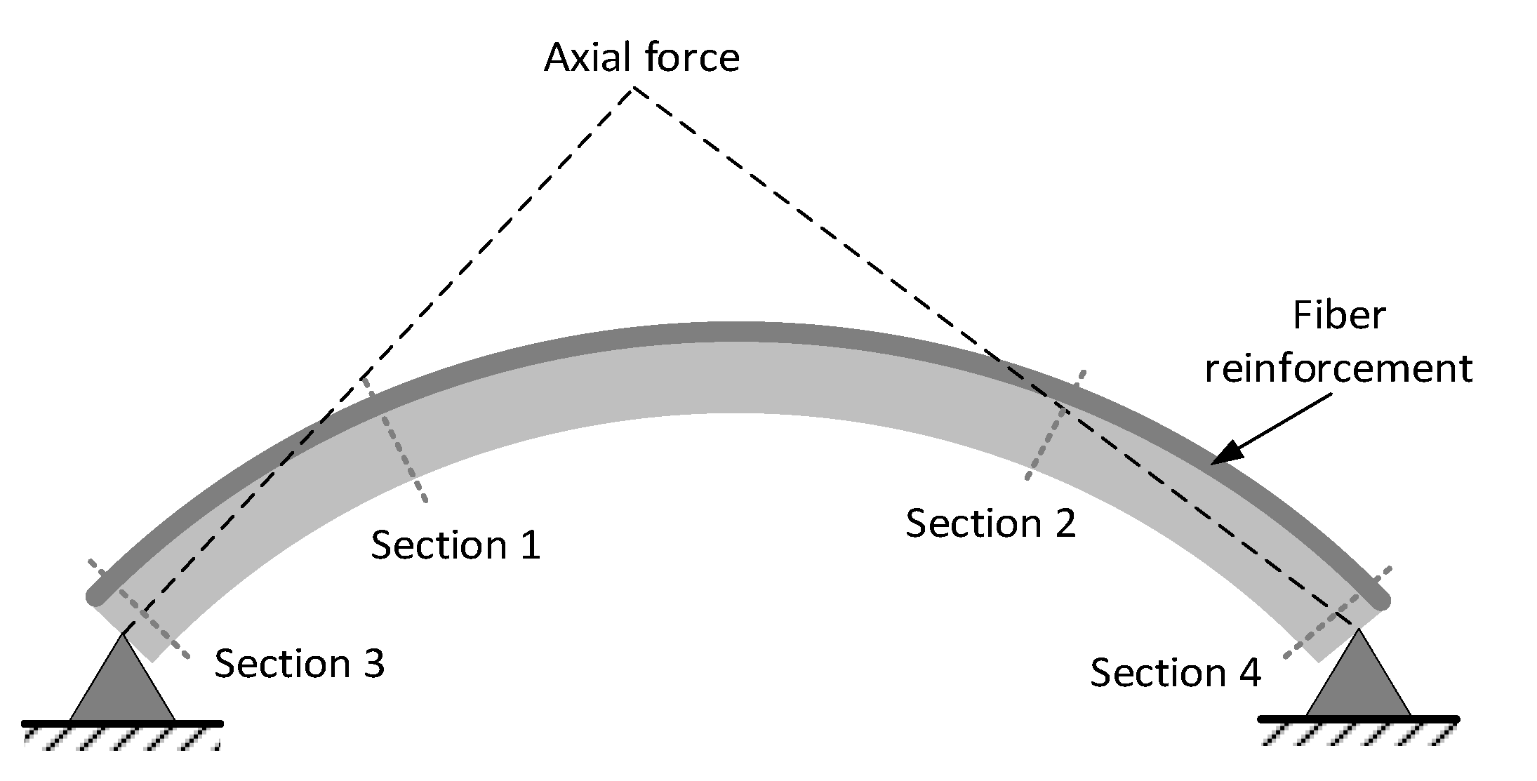 Buildings 12 00653 g031