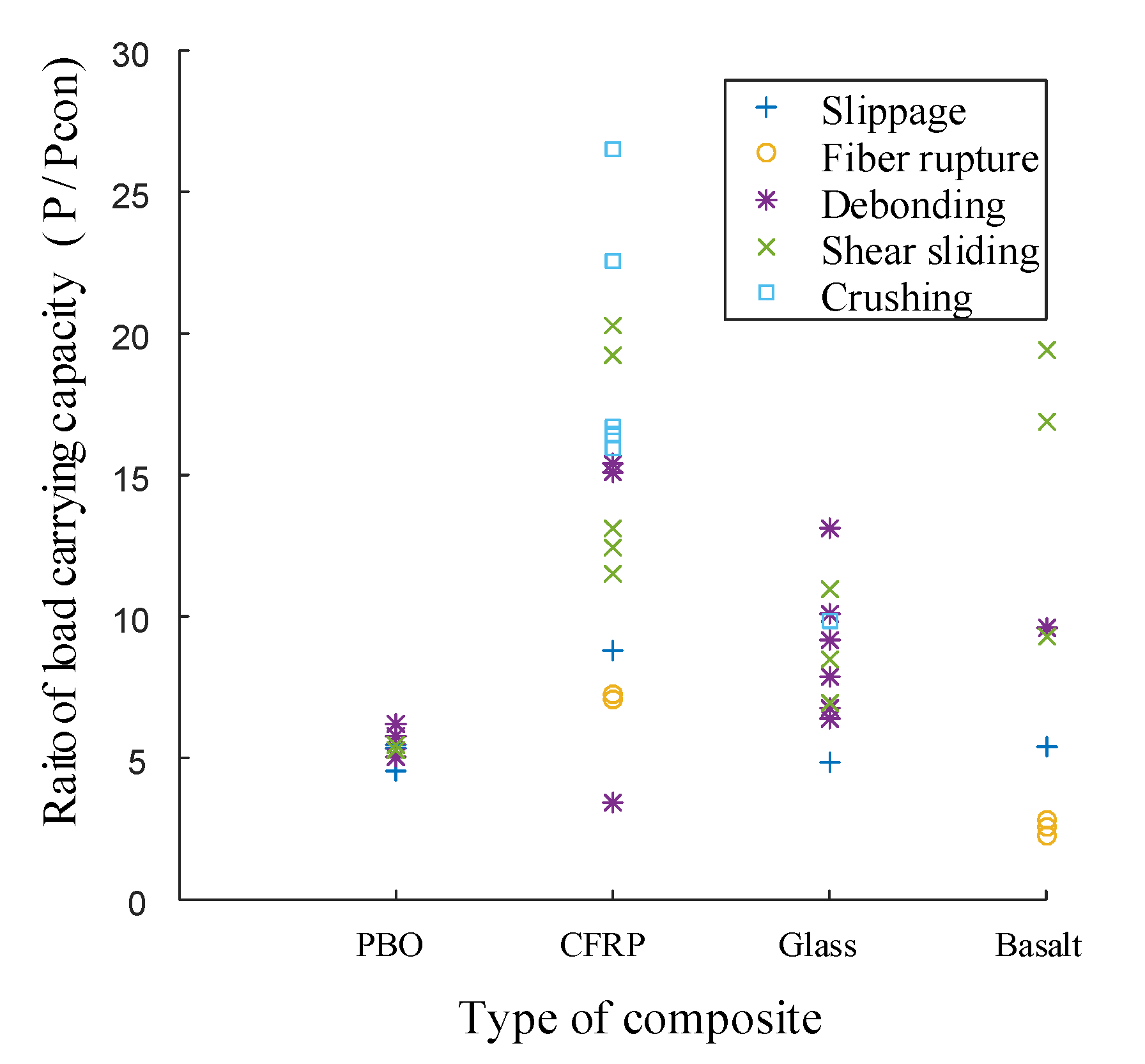 Buildings 12 00653 g033