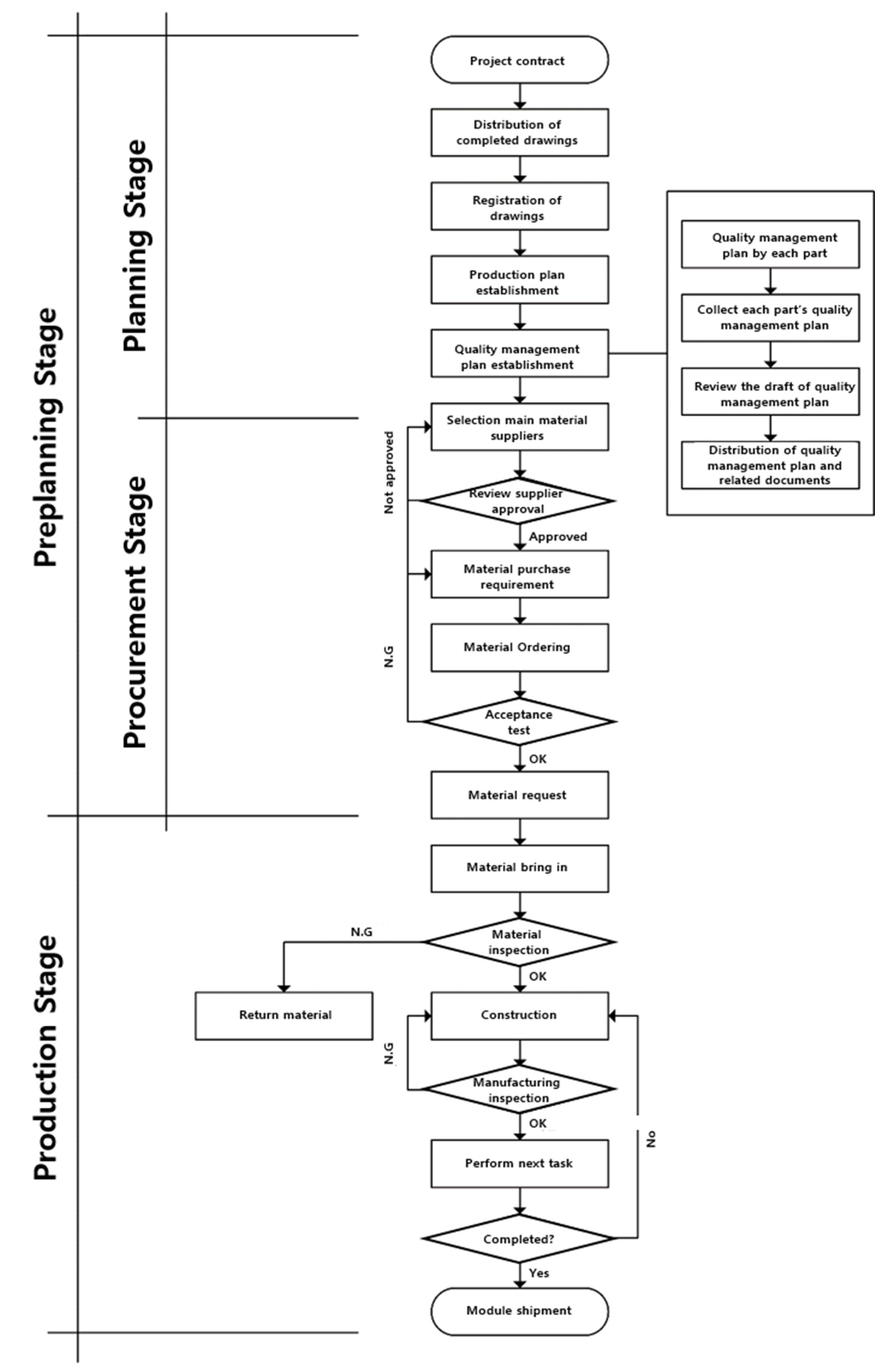 Buildings 12 00654 g002