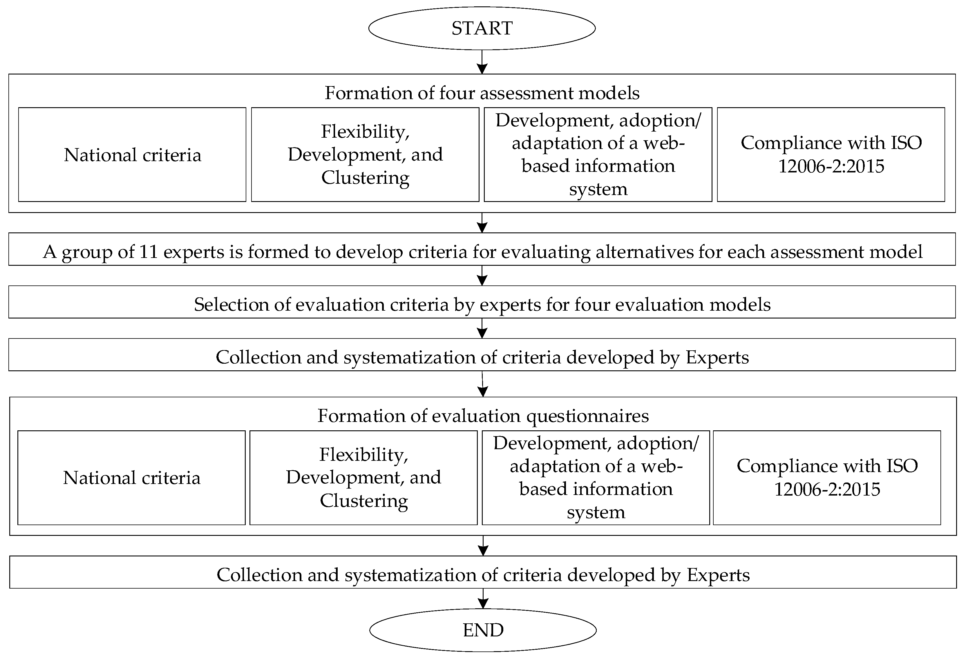 Buildings 12 00656 g001