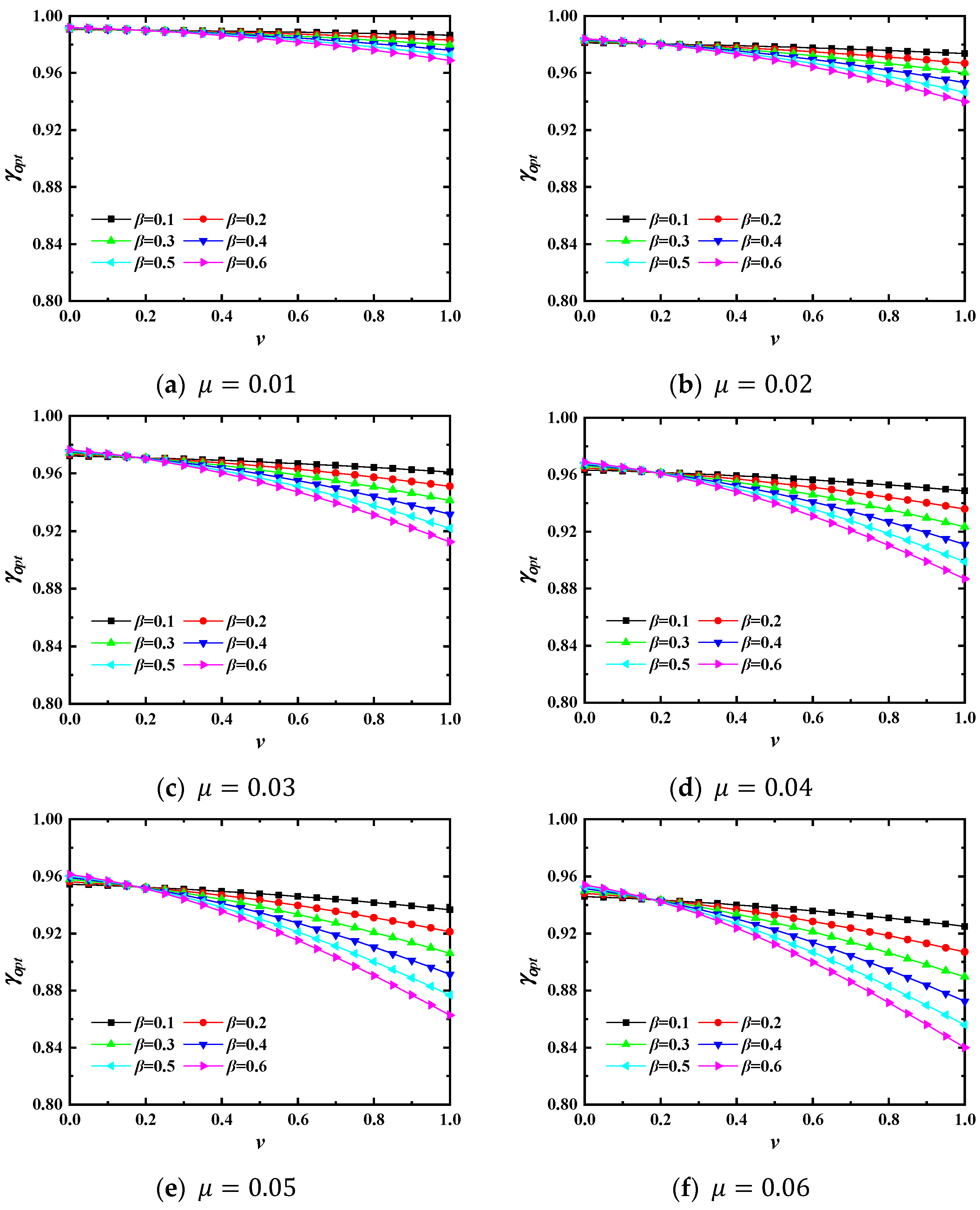 Buildings 12 00657 g005