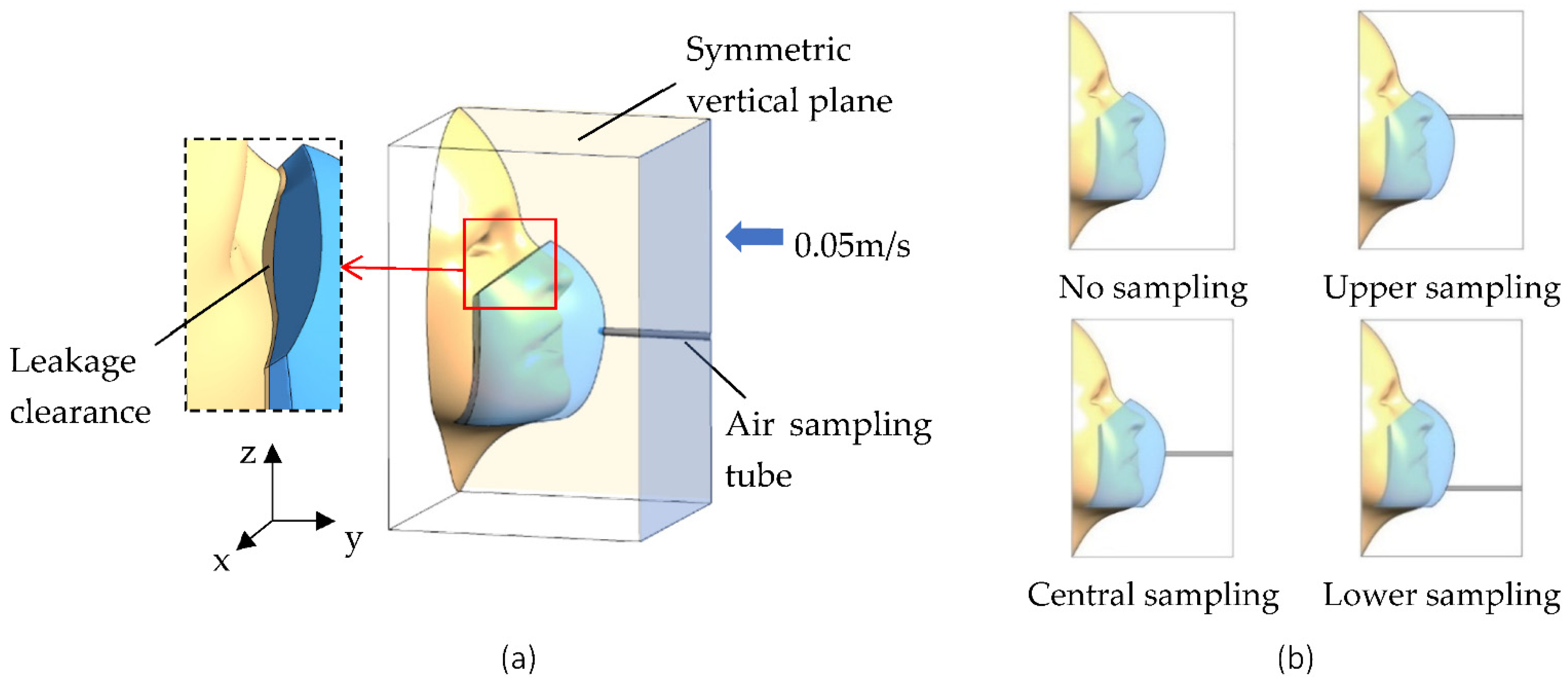 Buildings 12 00663 g004