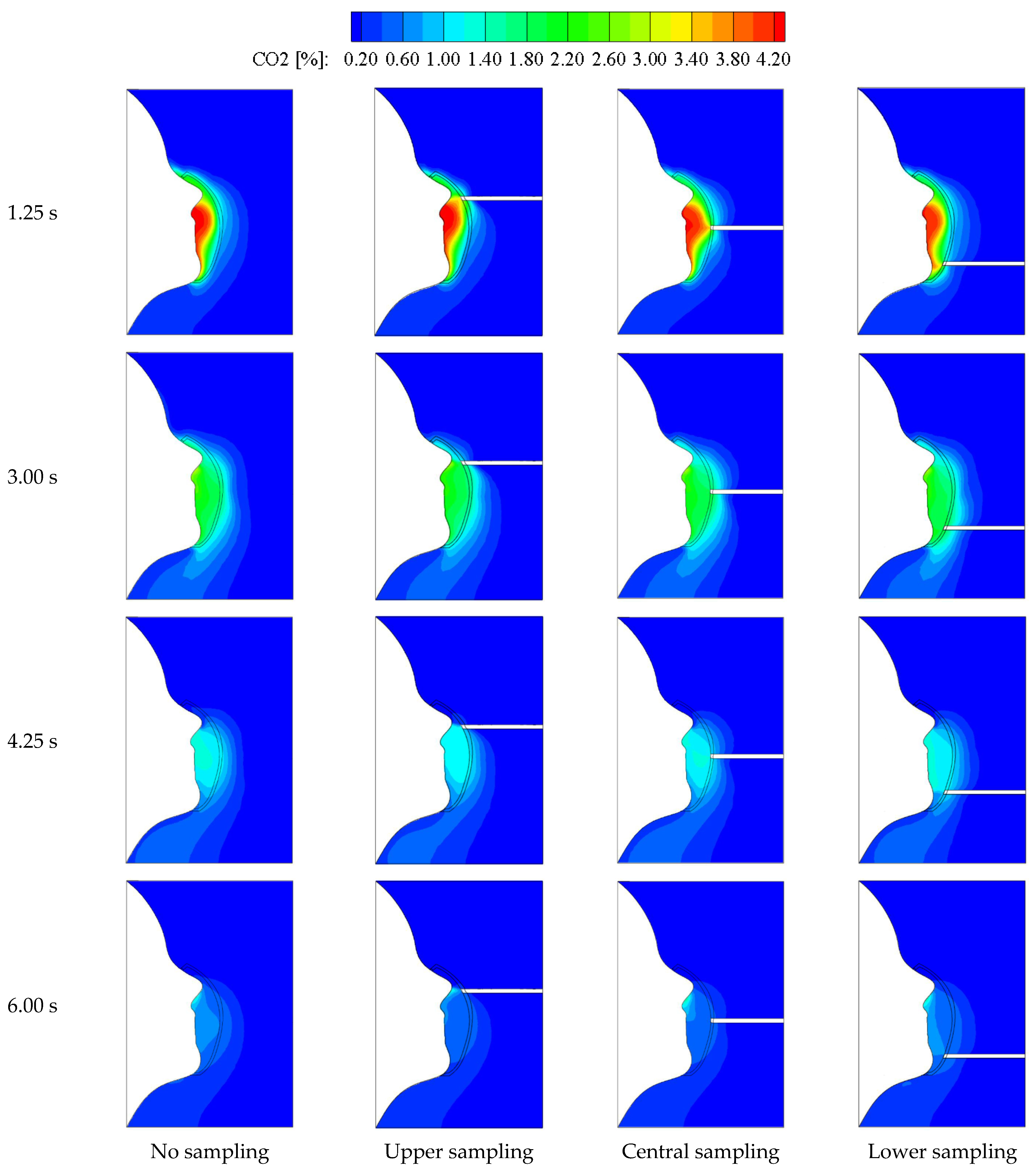 Buildings 12 00663 g006