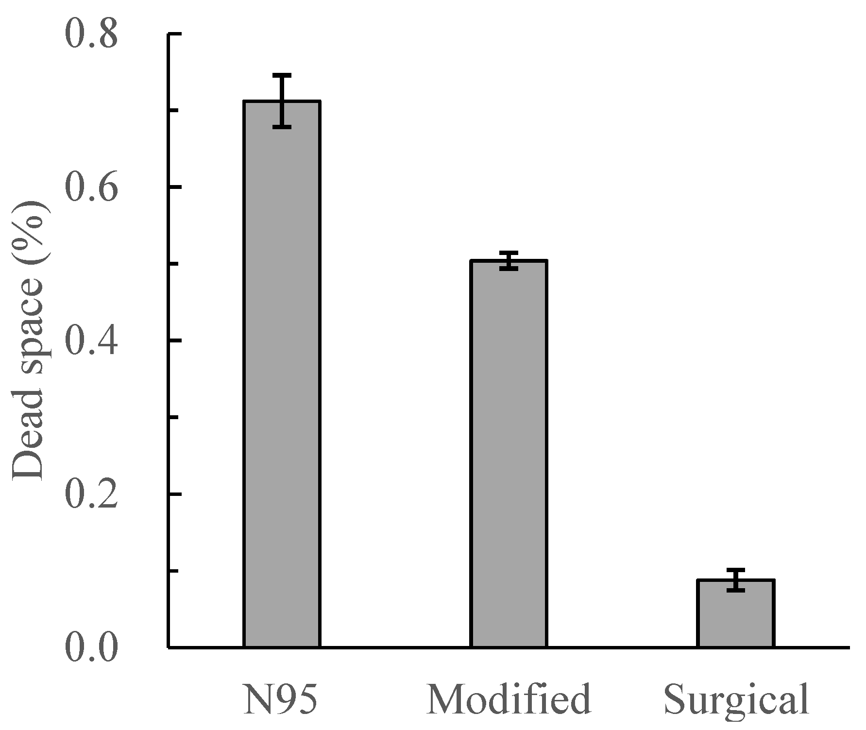 Buildings 12 00663 g009