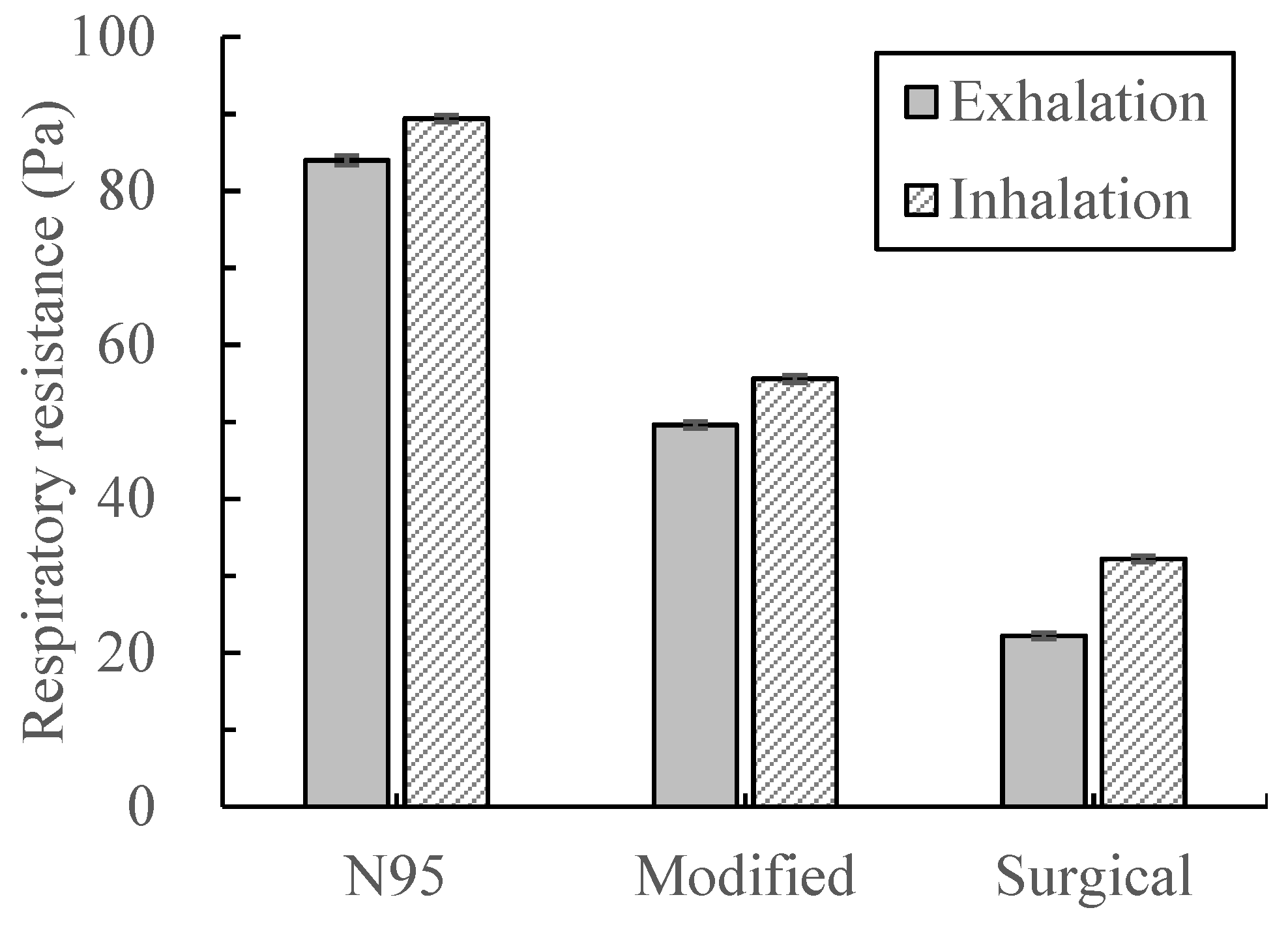 Buildings 12 00663 g010
