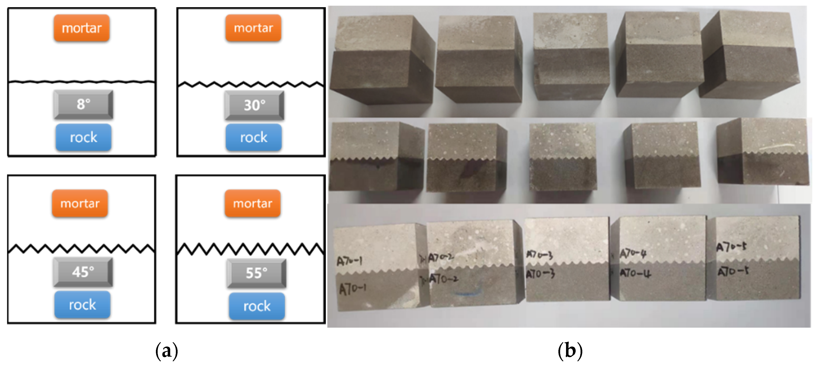 Buildings 12 00665 g002