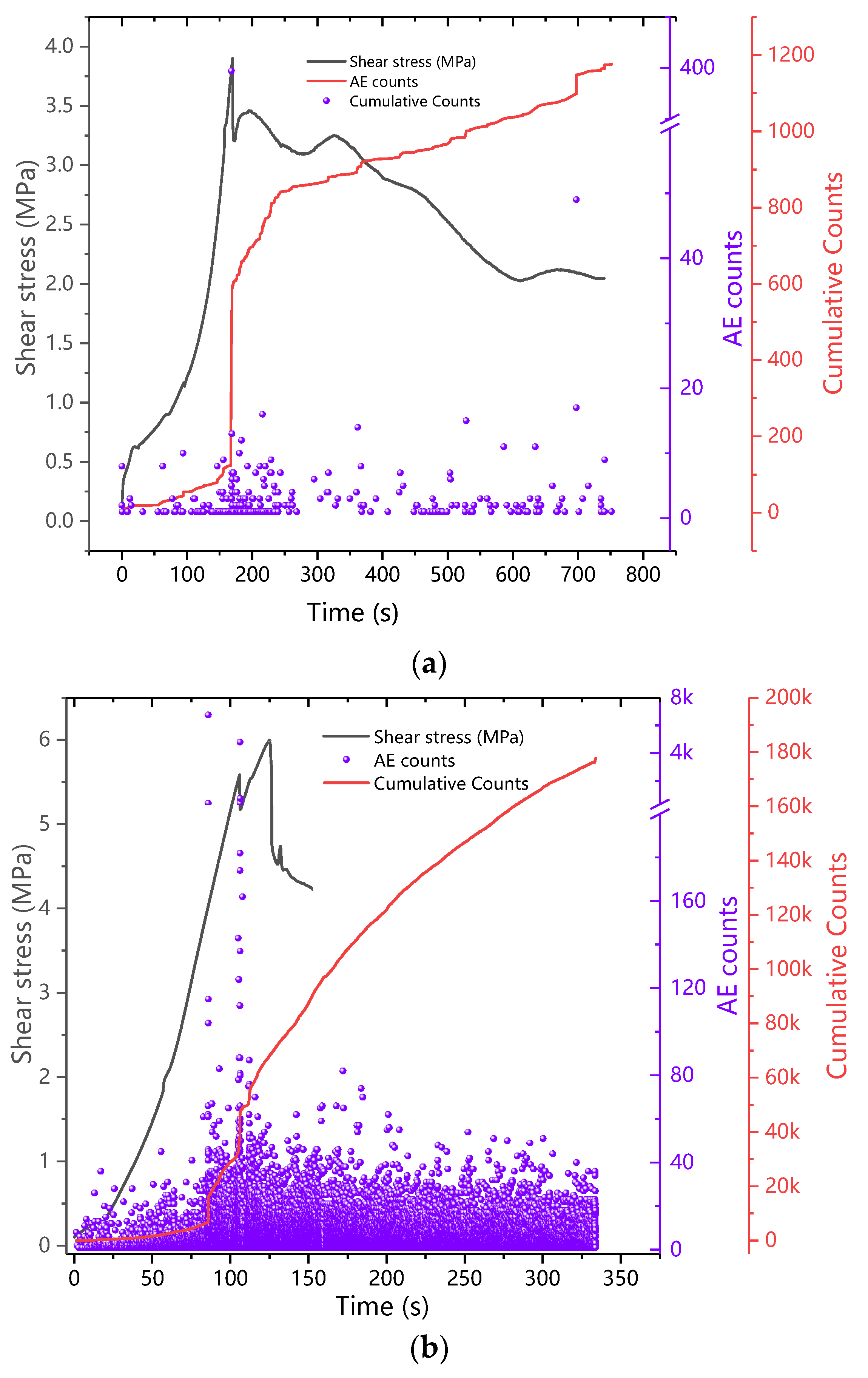 Buildings 12 00665 g014a