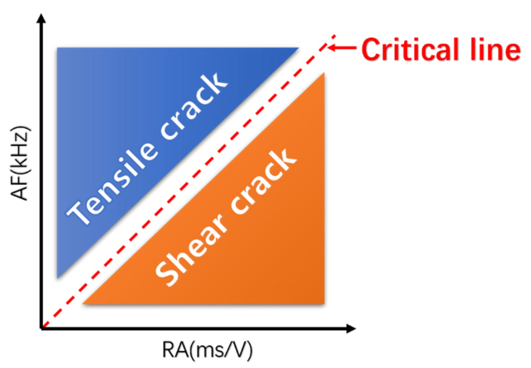 Buildings 12 00665 g016