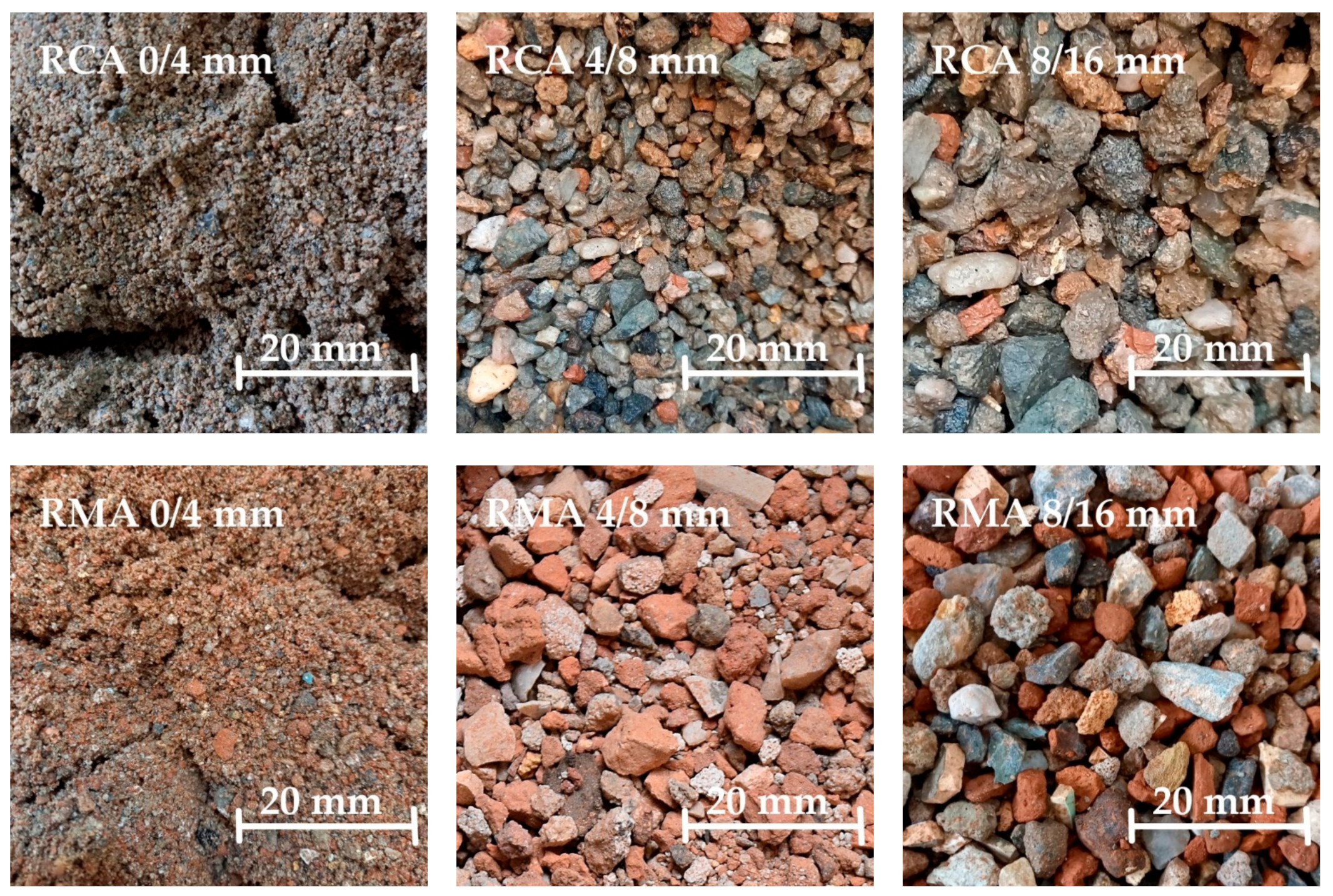 Buildings 12 00671 g002