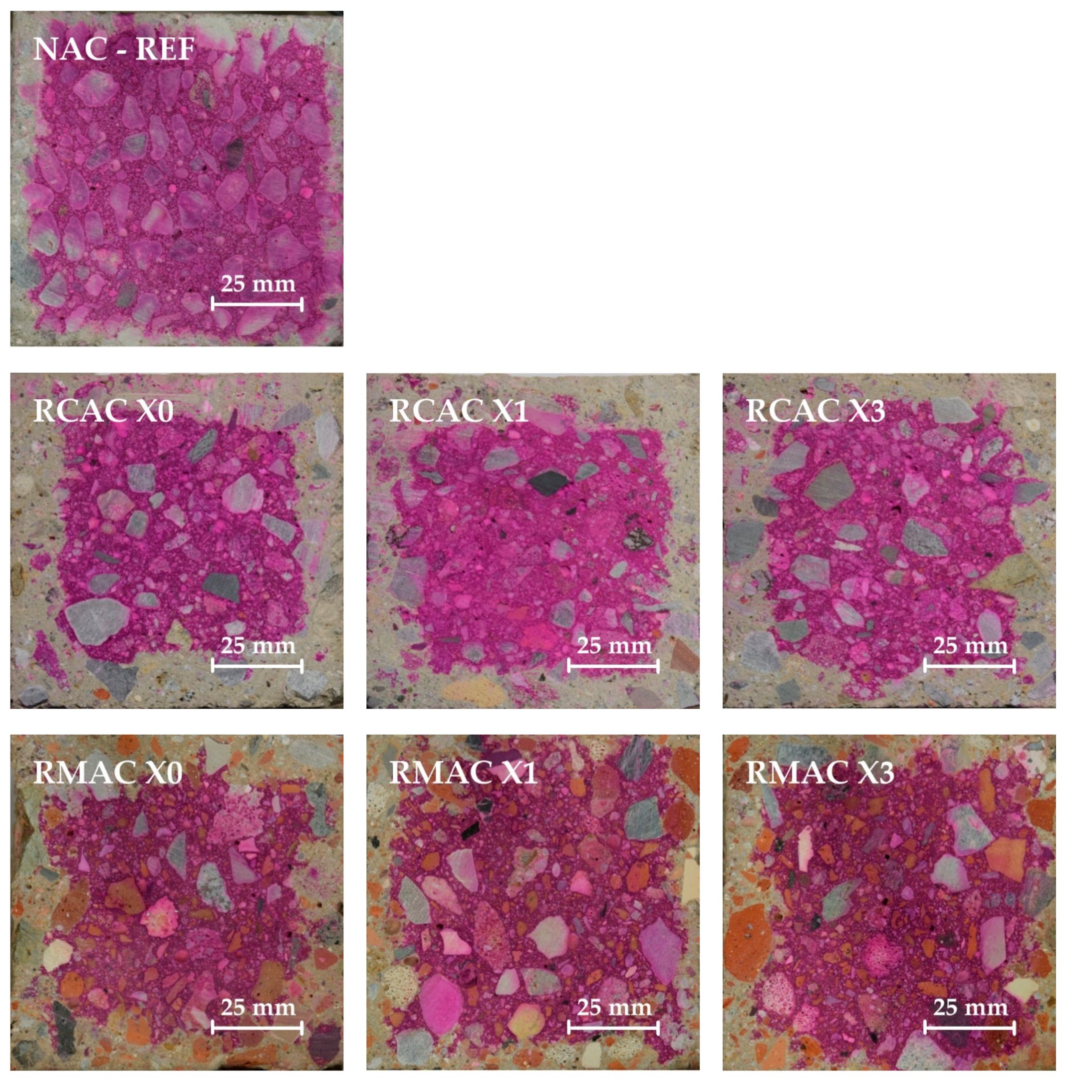 Buildings 12 00671 g008