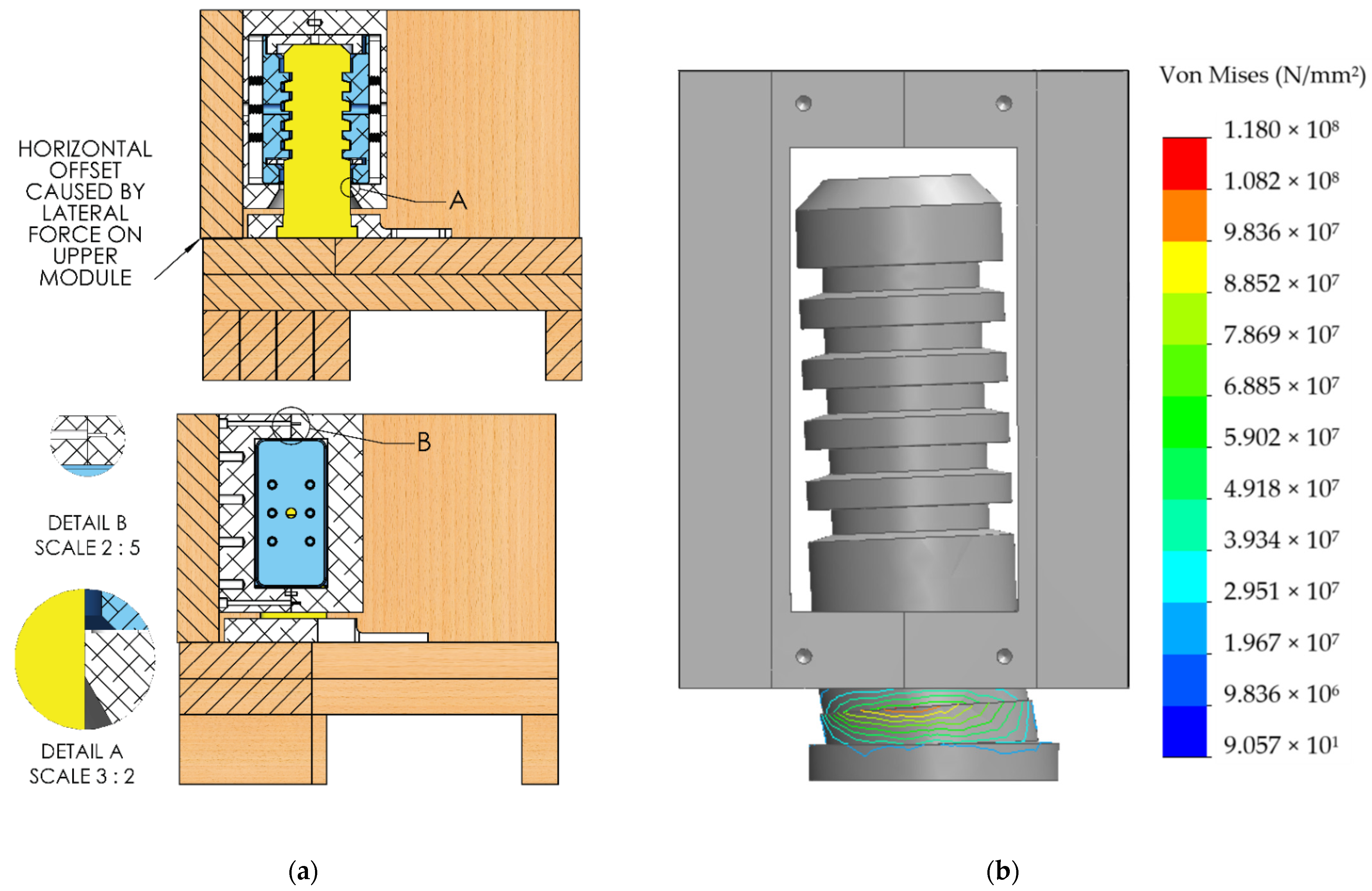 Buildings 12 00672 g005