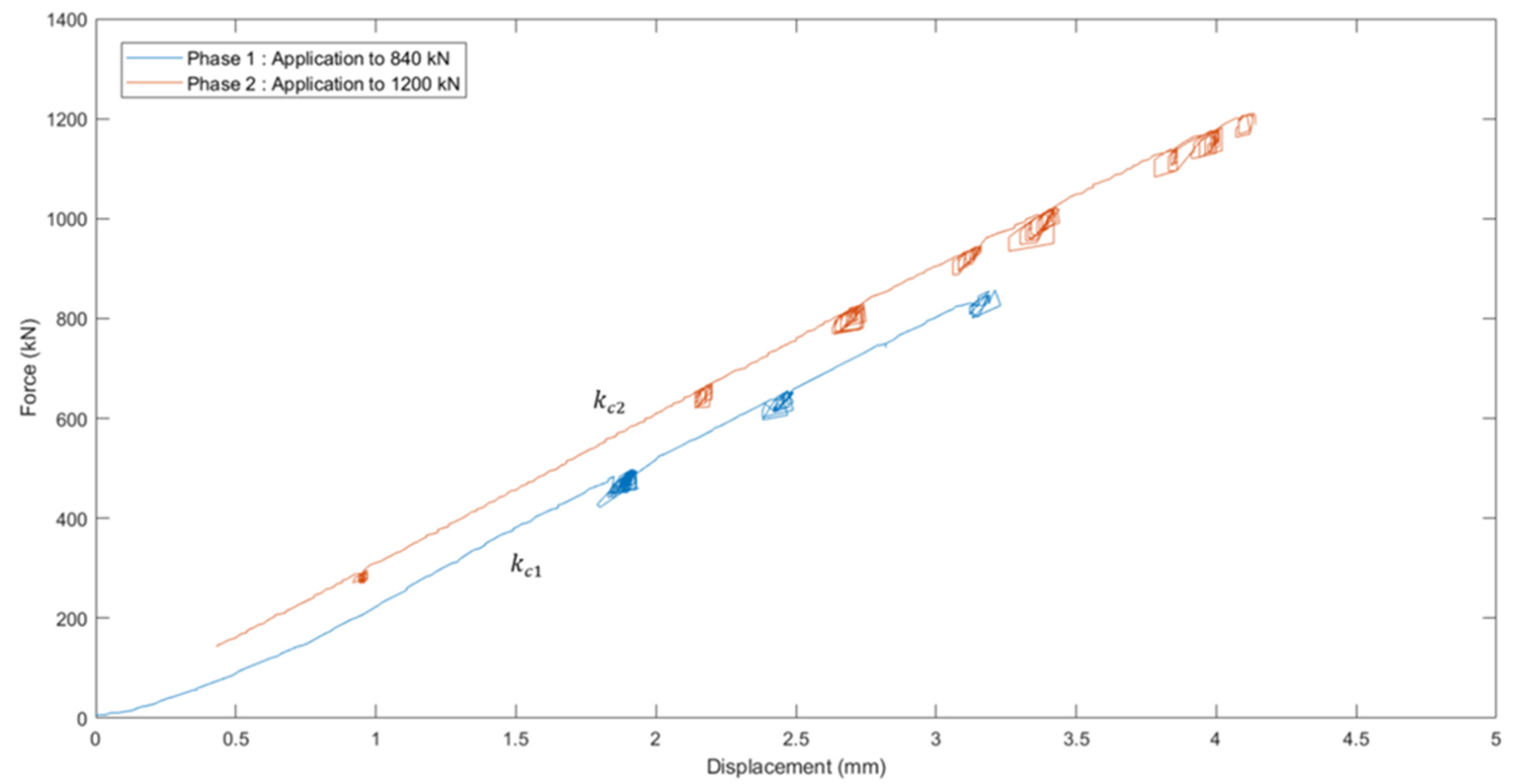 Buildings 12 00672 g008
