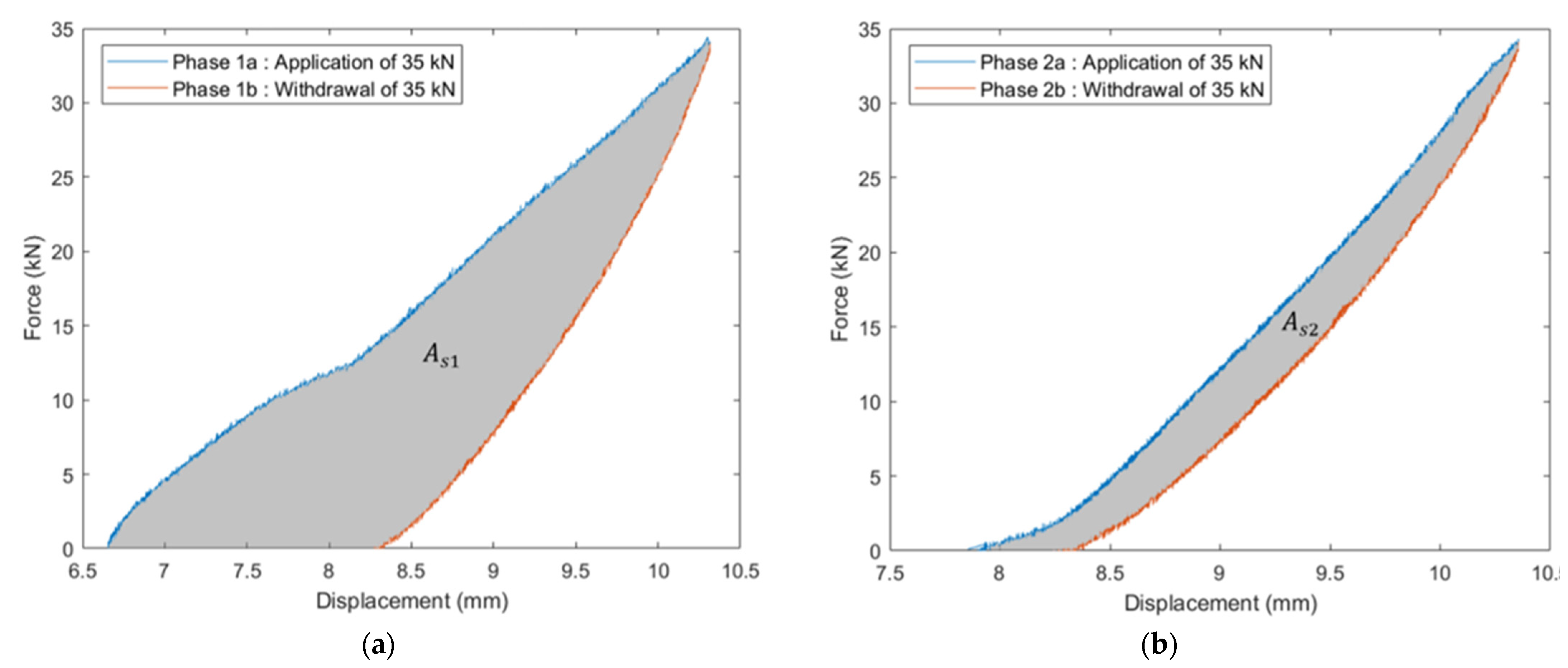 Buildings 12 00672 g010